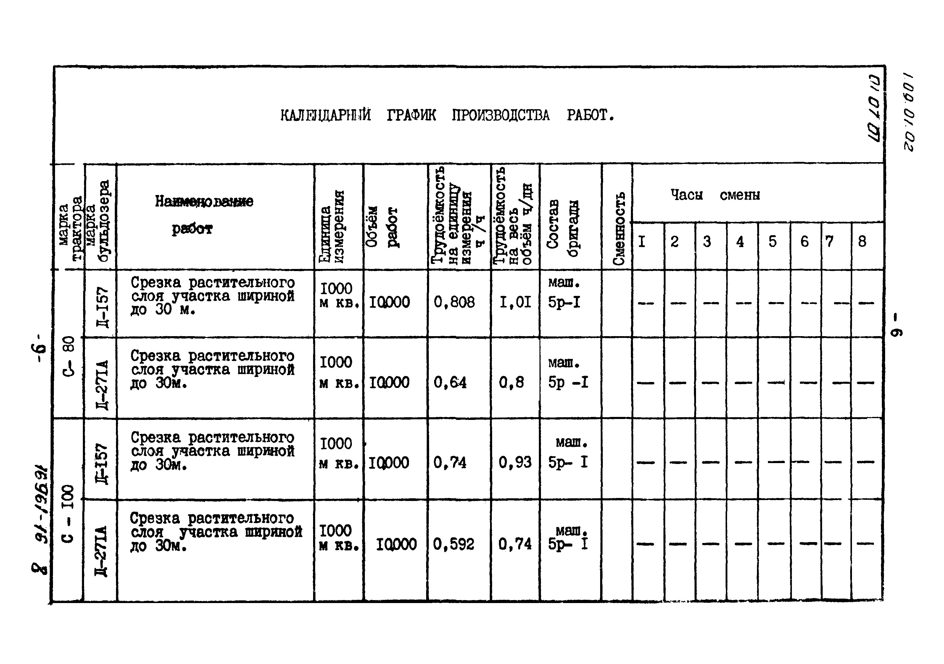 ТТК 01.07.01