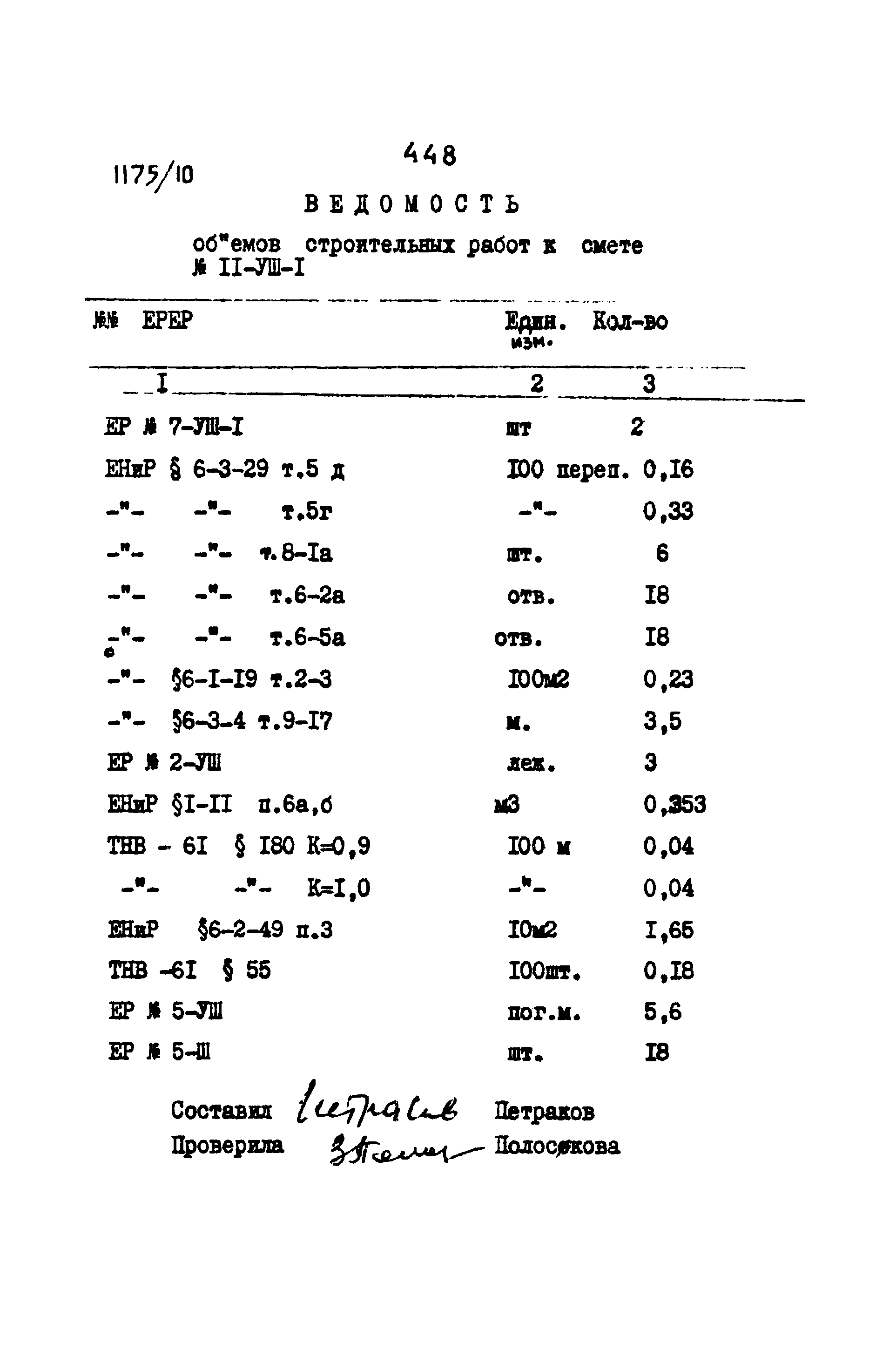 Типовые проектные решения 501-0-118