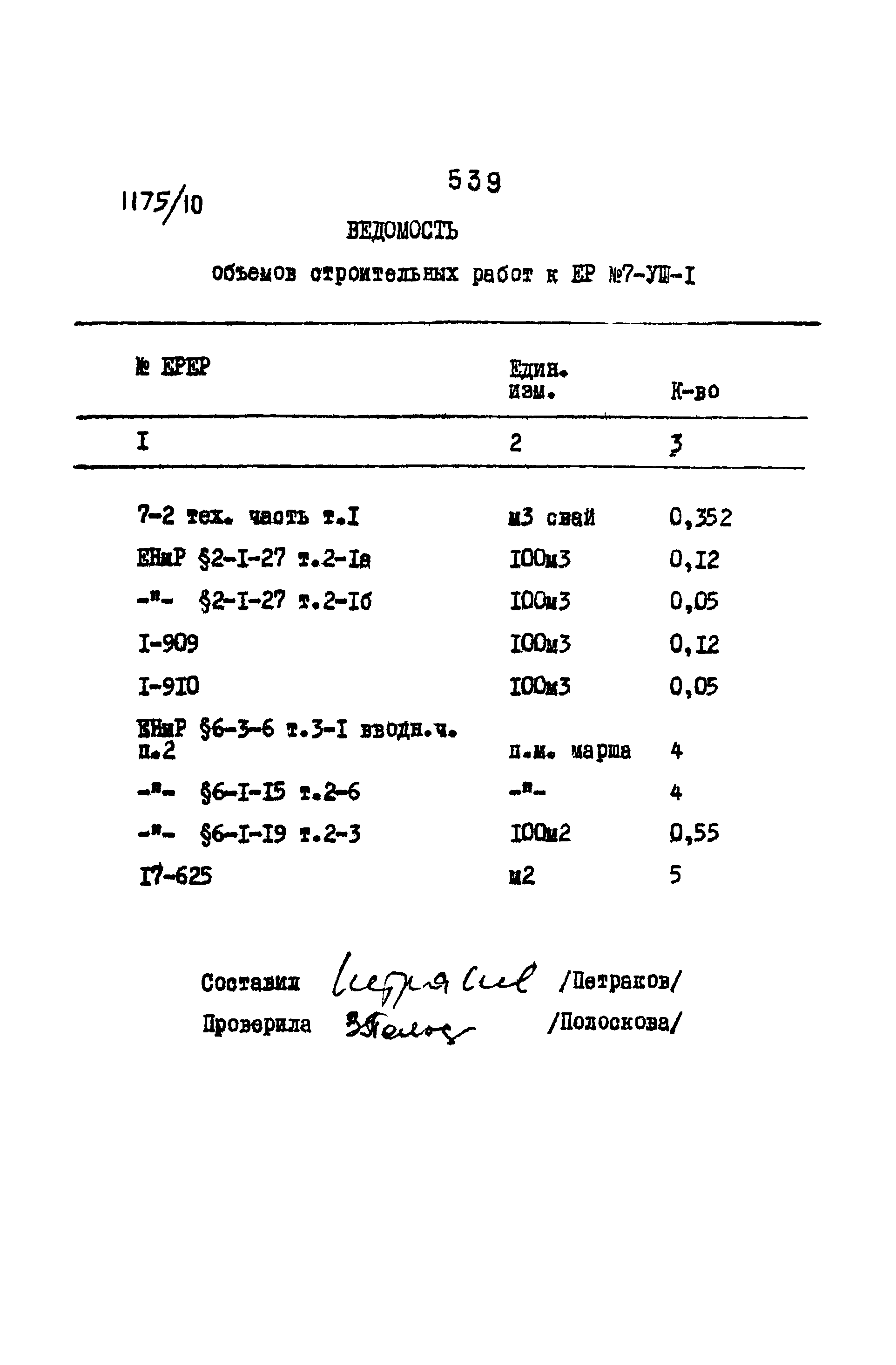 Типовые проектные решения 501-0-118