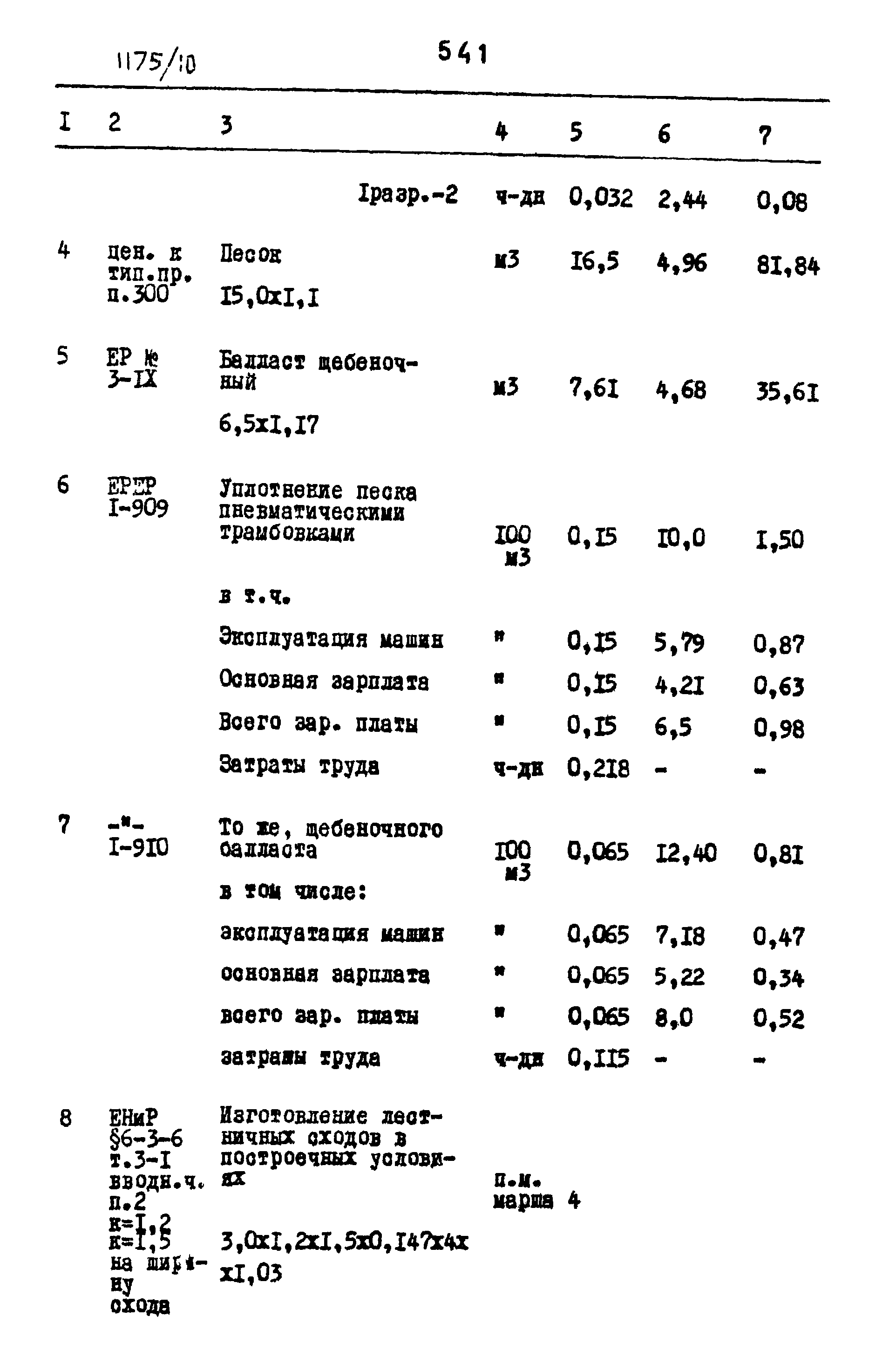 Типовые проектные решения 501-0-118