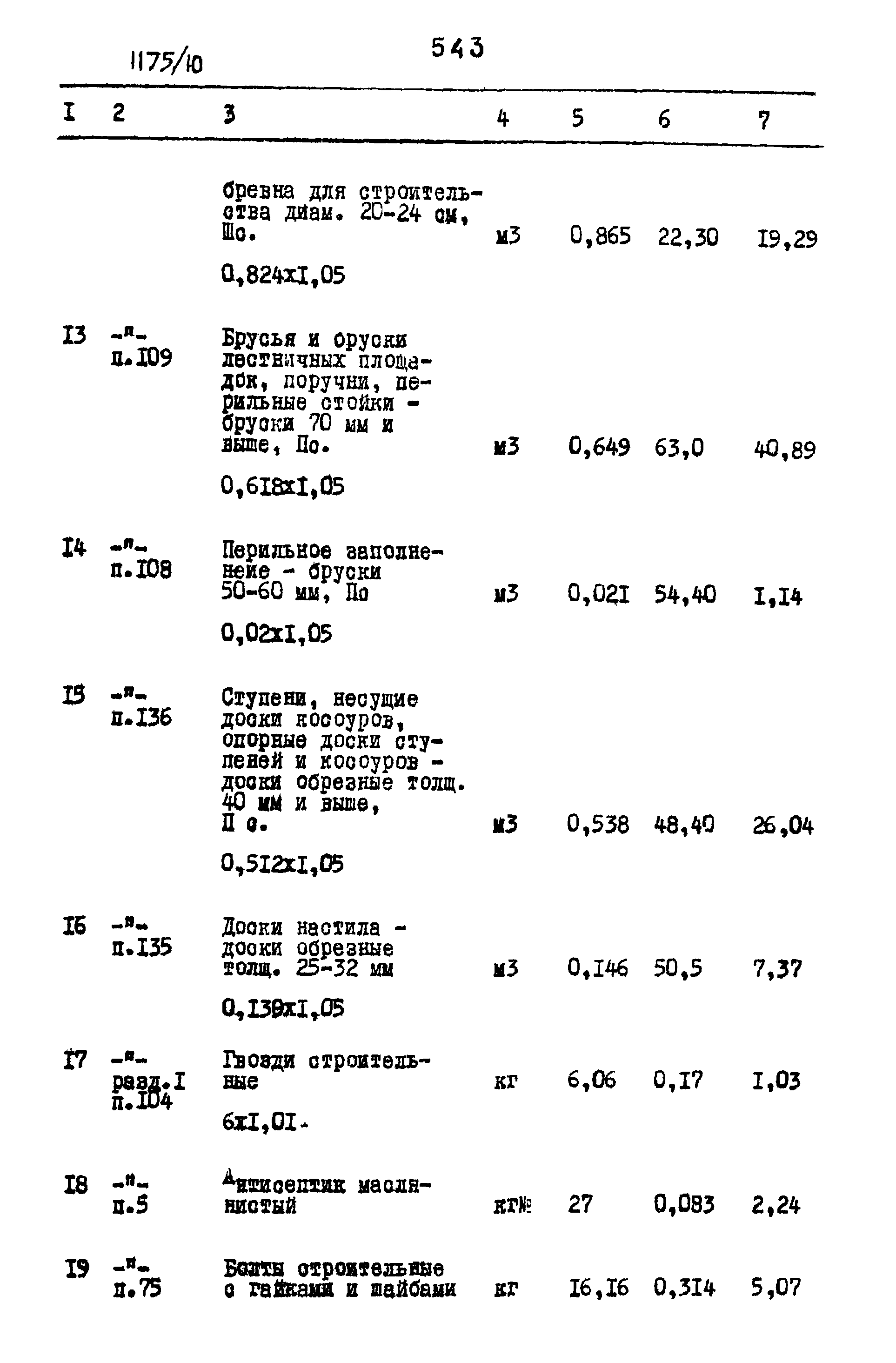 Типовые проектные решения 501-0-118