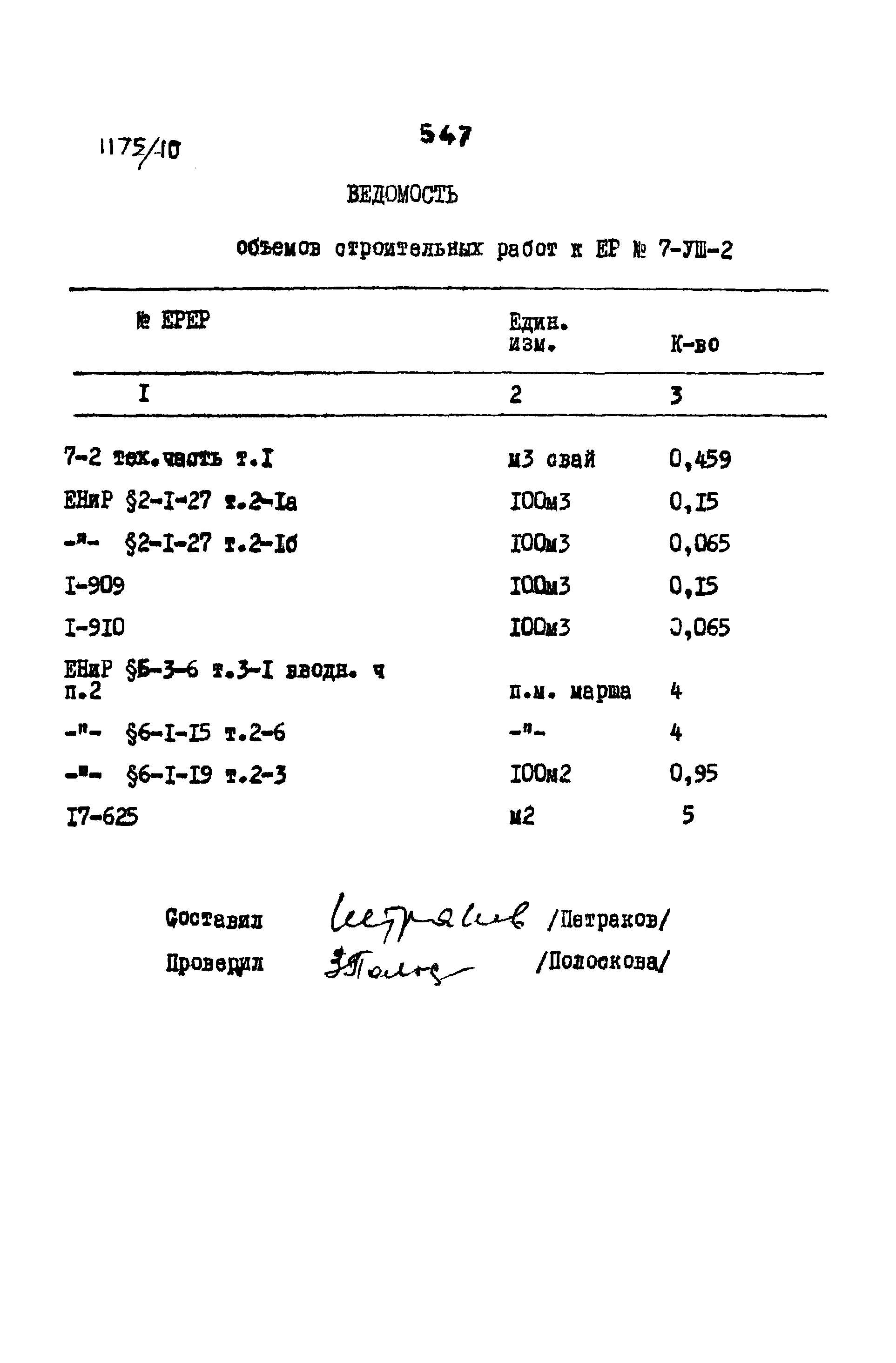 Типовые проектные решения 501-0-118