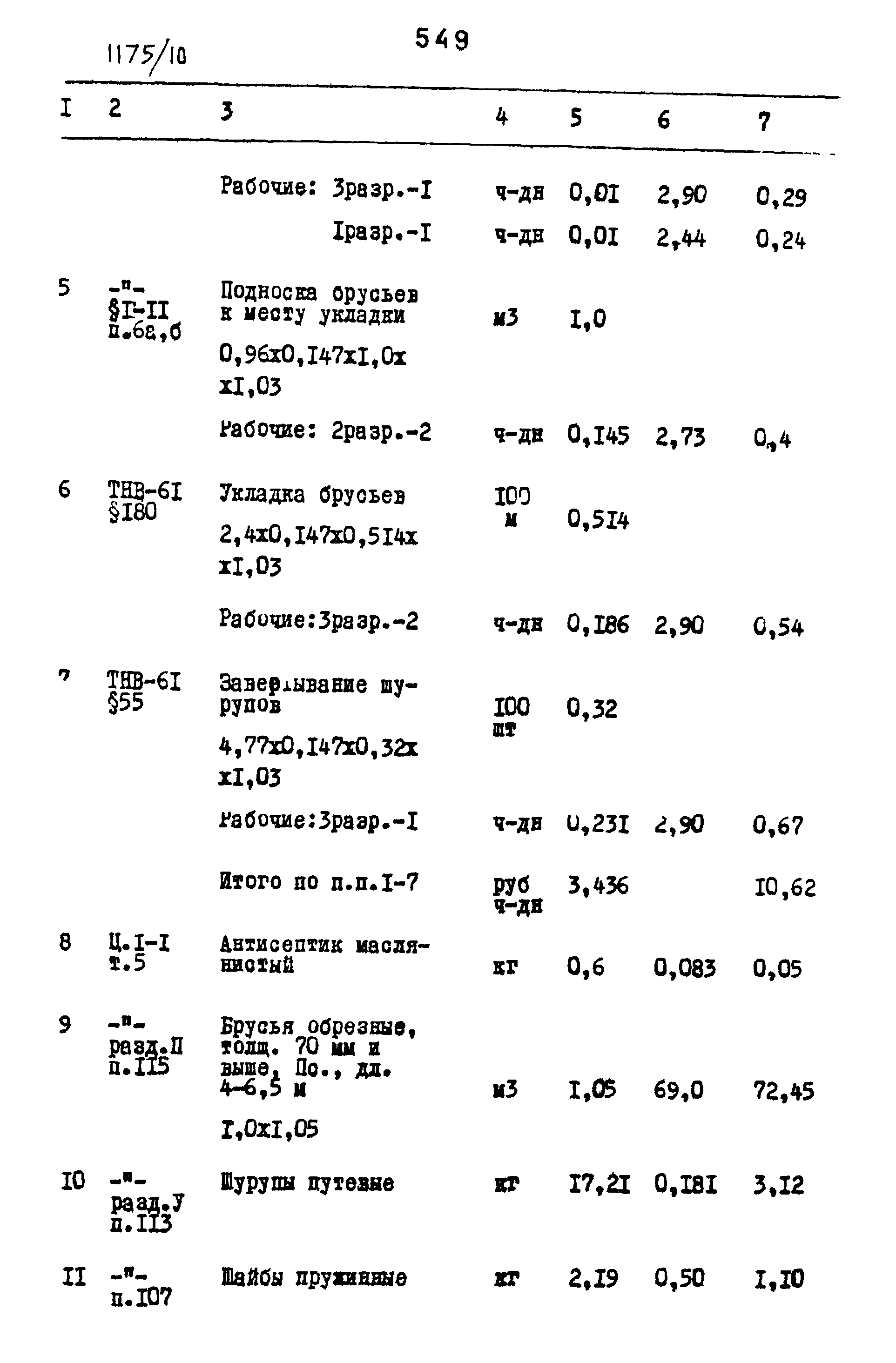 Типовые проектные решения 501-0-118