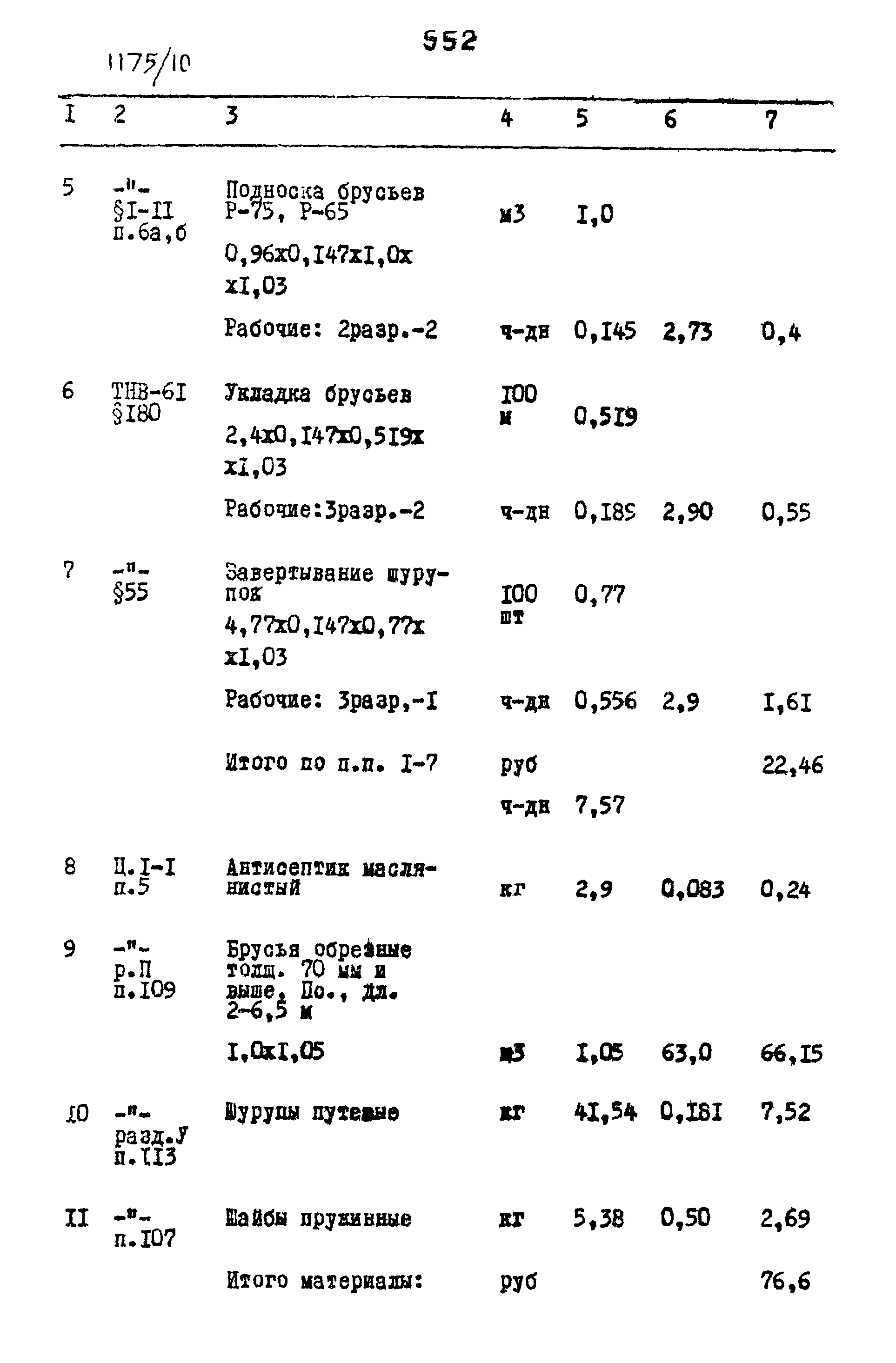 Типовые проектные решения 501-0-118