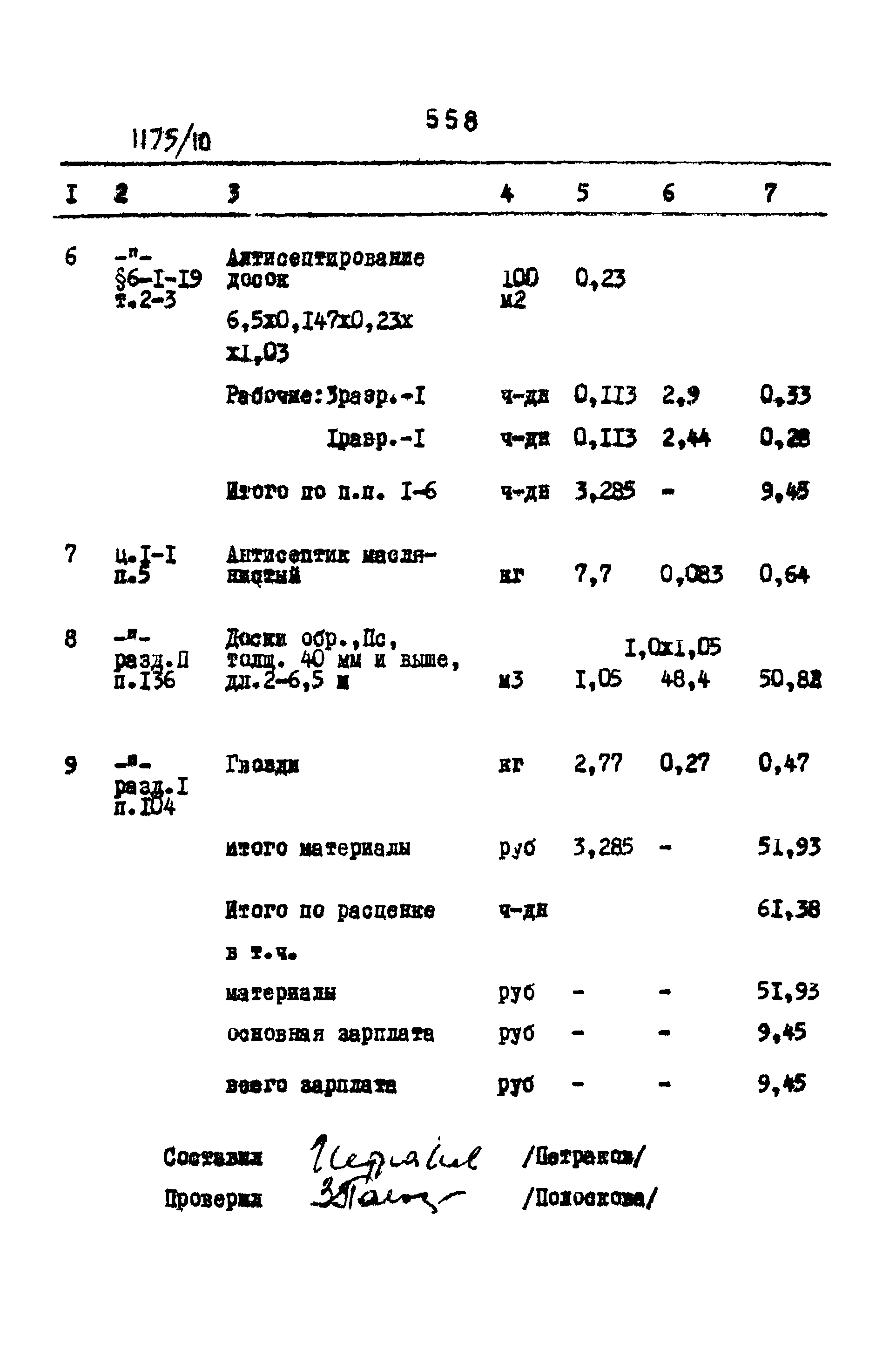 Типовые проектные решения 501-0-118