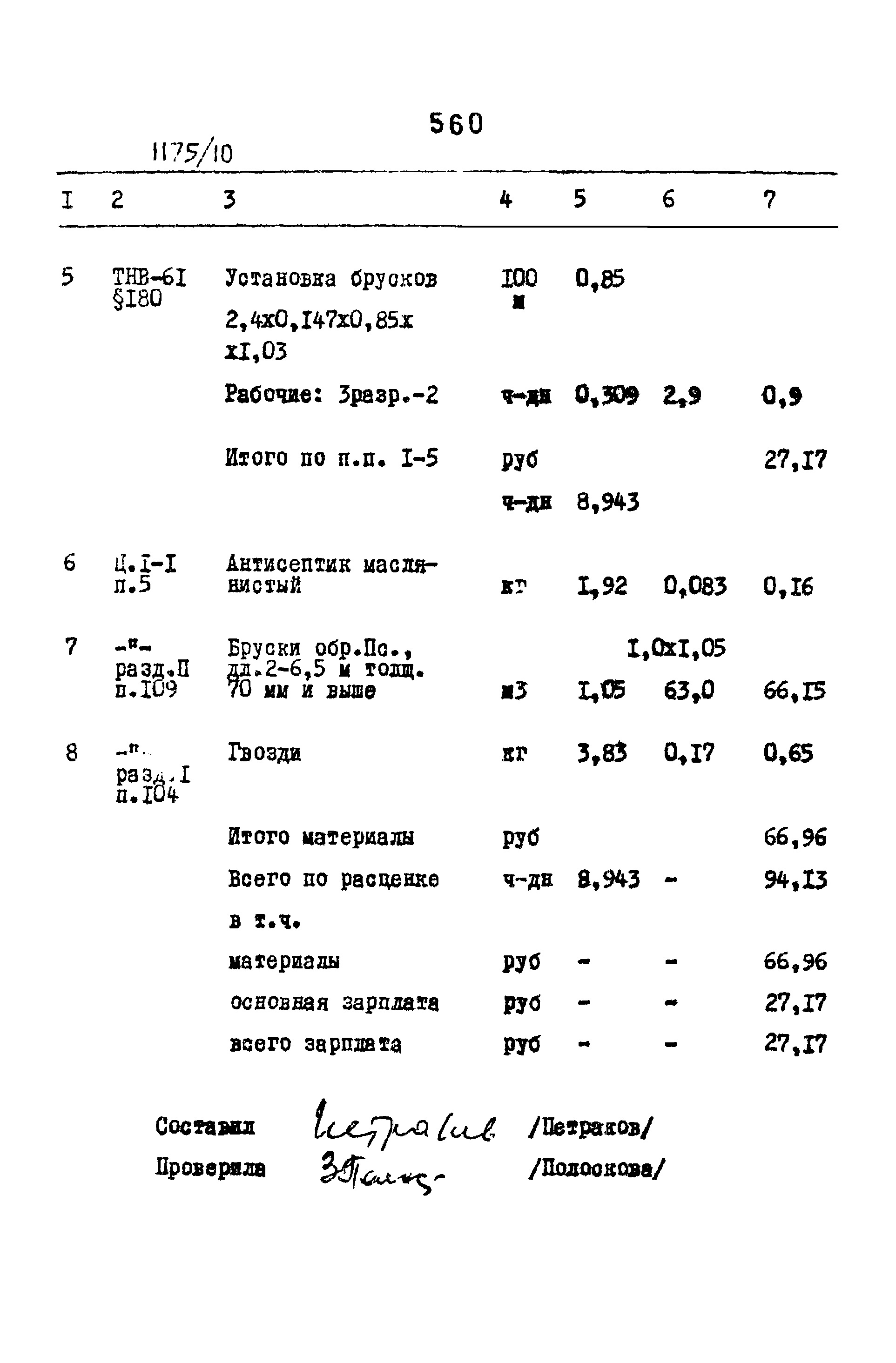 Типовые проектные решения 501-0-118