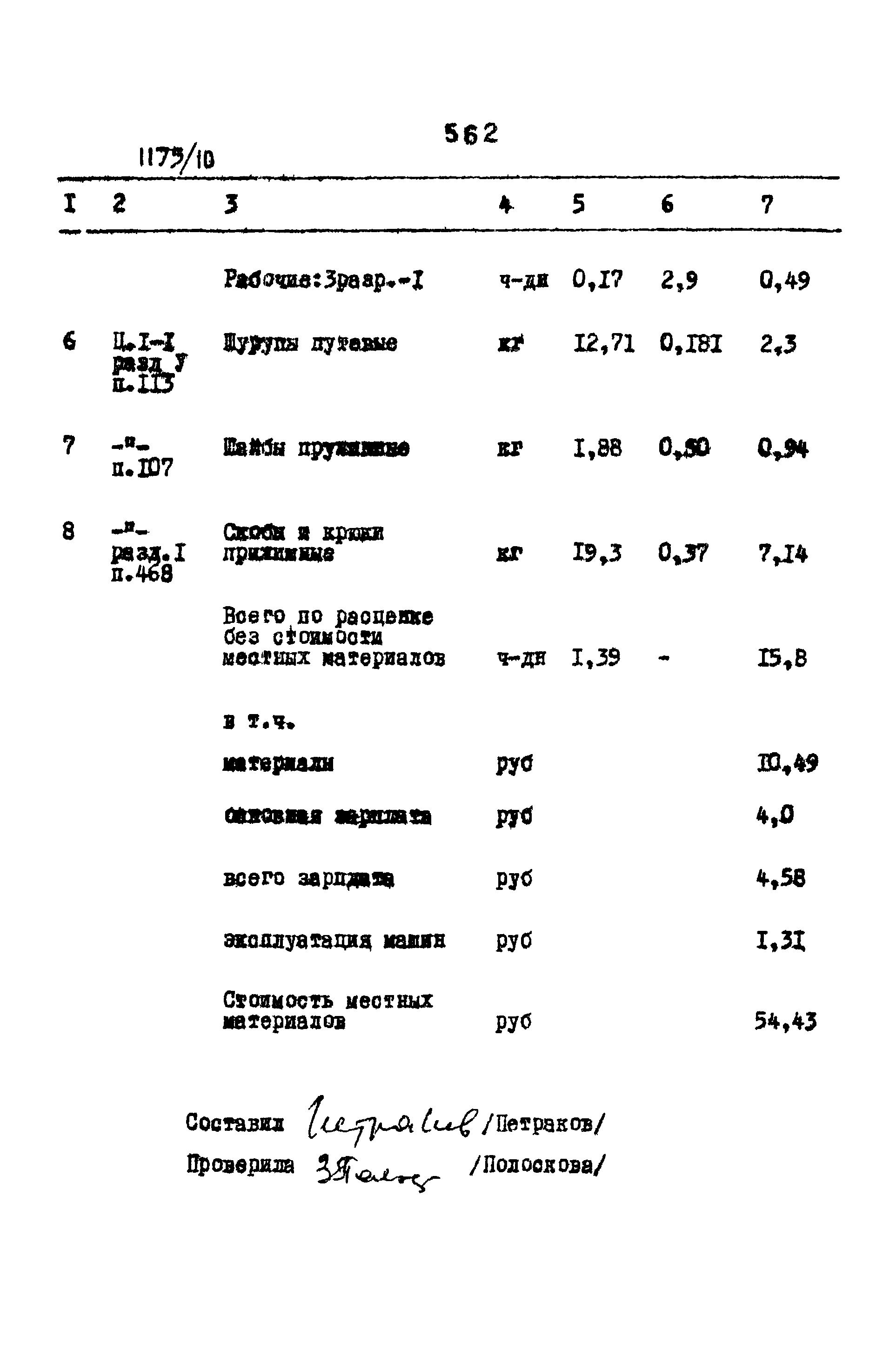 Типовые проектные решения 501-0-118