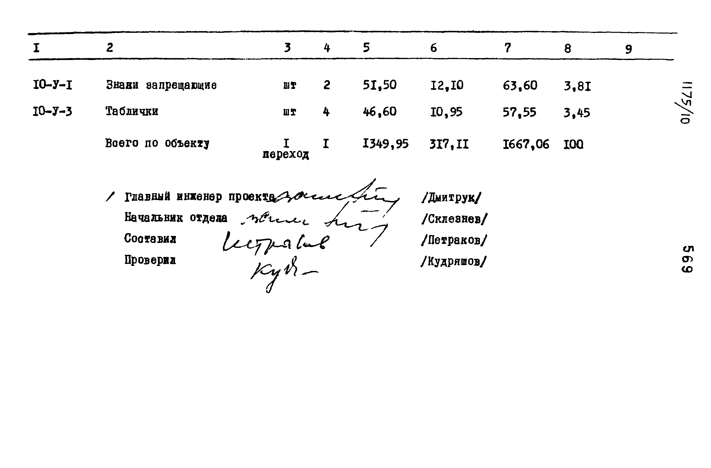 Типовые проектные решения 501-0-118