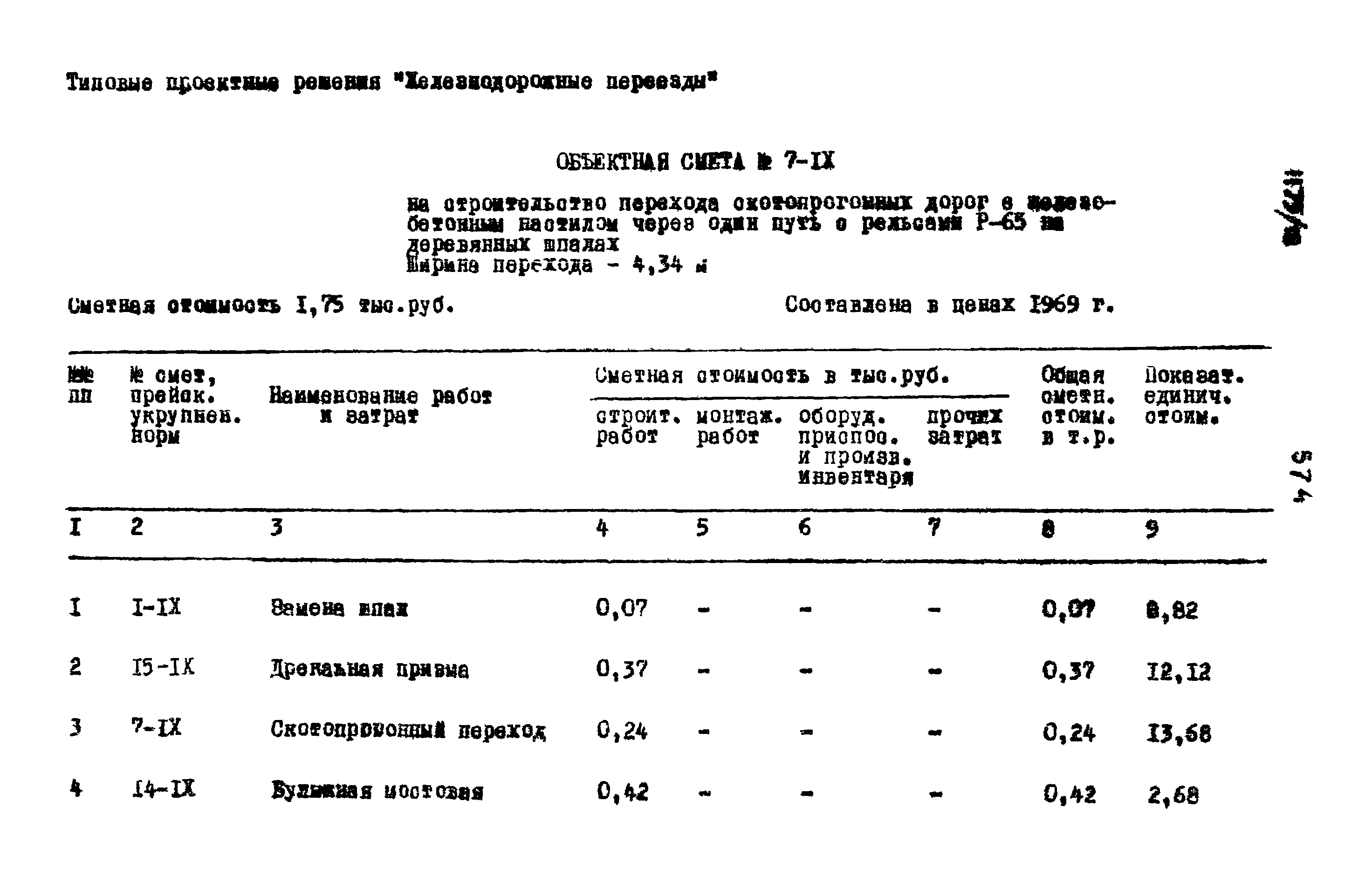 Типовые проектные решения 501-0-118