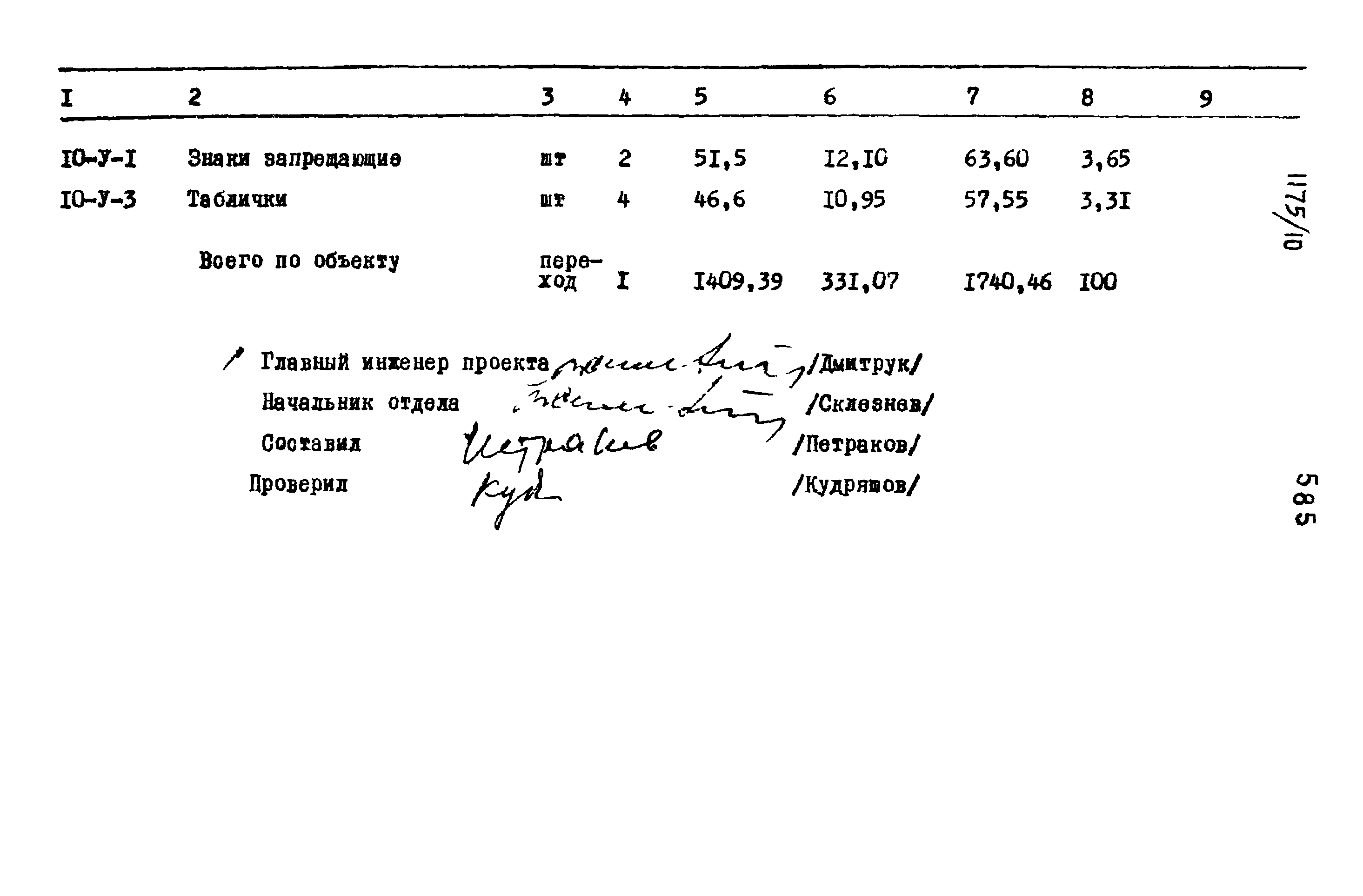 Типовые проектные решения 501-0-118