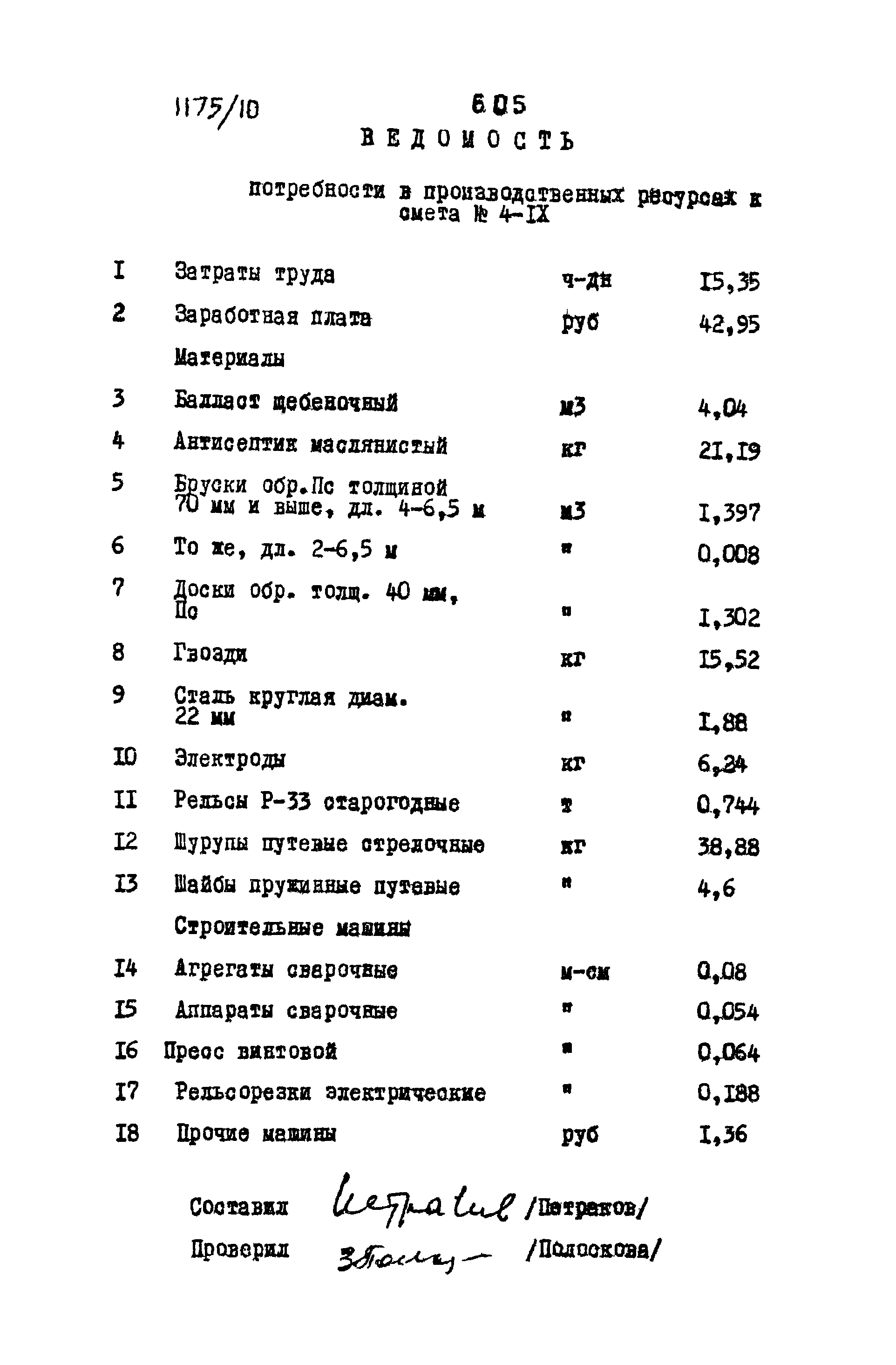 Типовые проектные решения 501-0-118