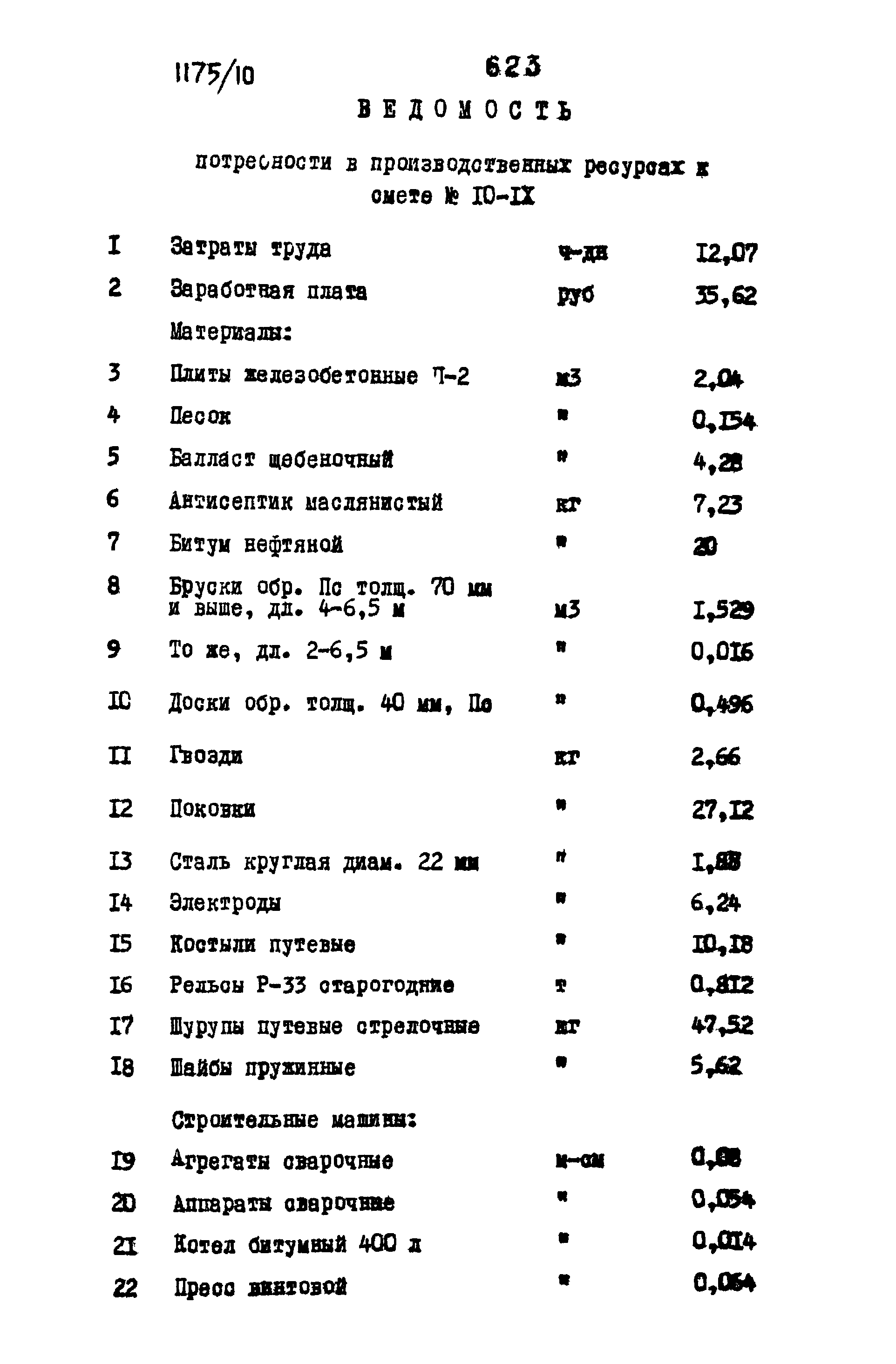 Типовые проектные решения 501-0-118