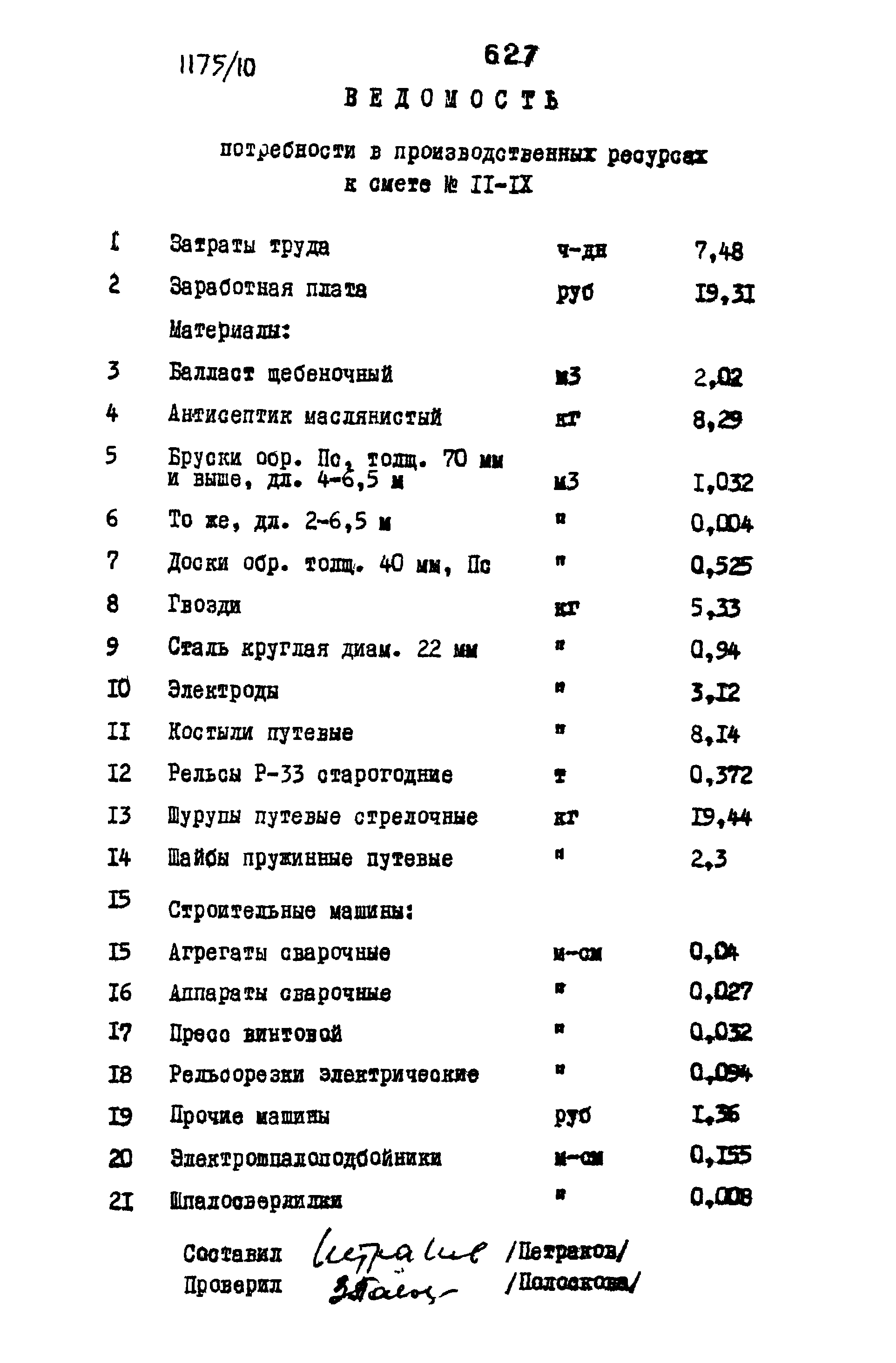 Типовые проектные решения 501-0-118