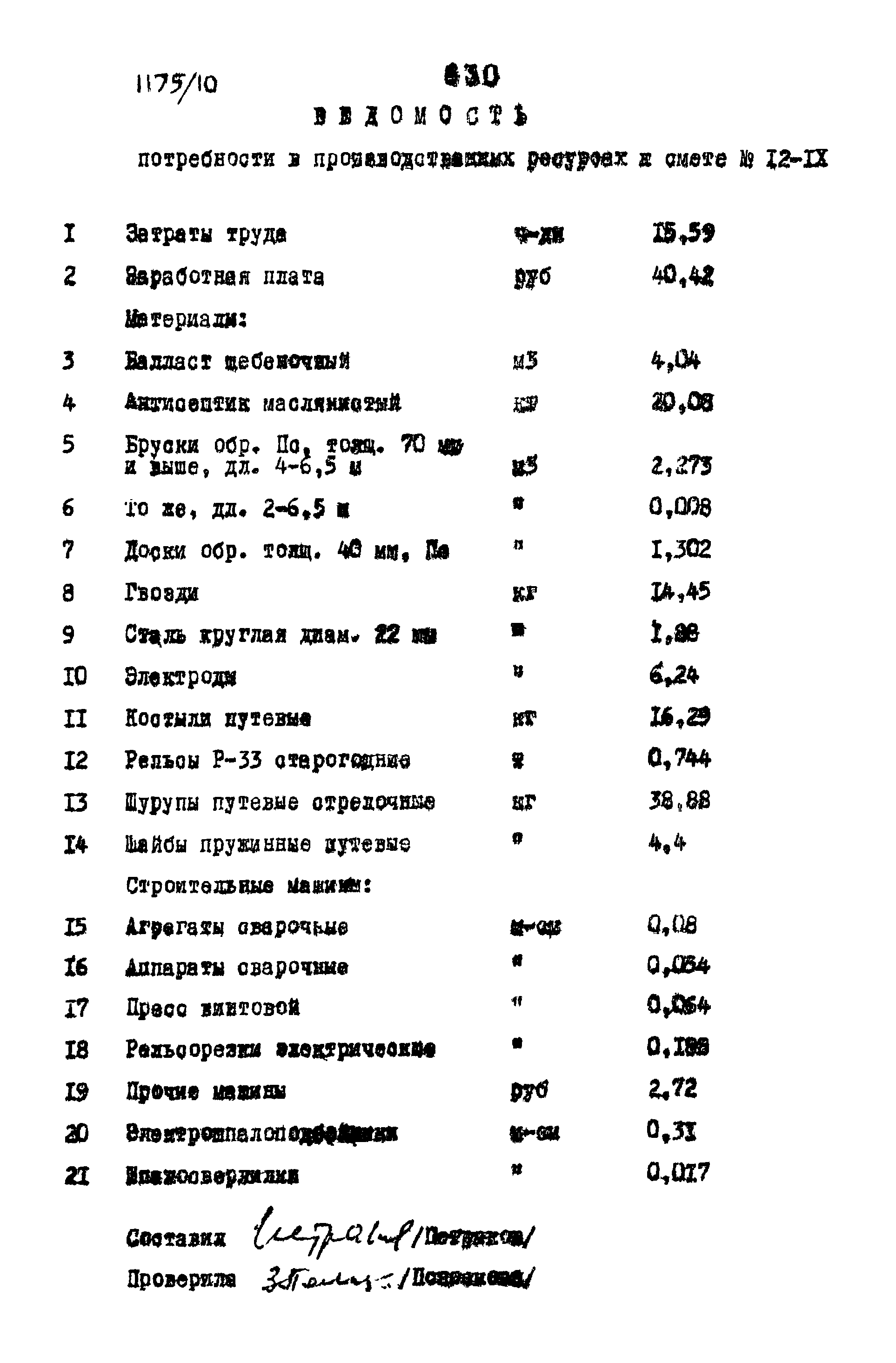 Типовые проектные решения 501-0-118