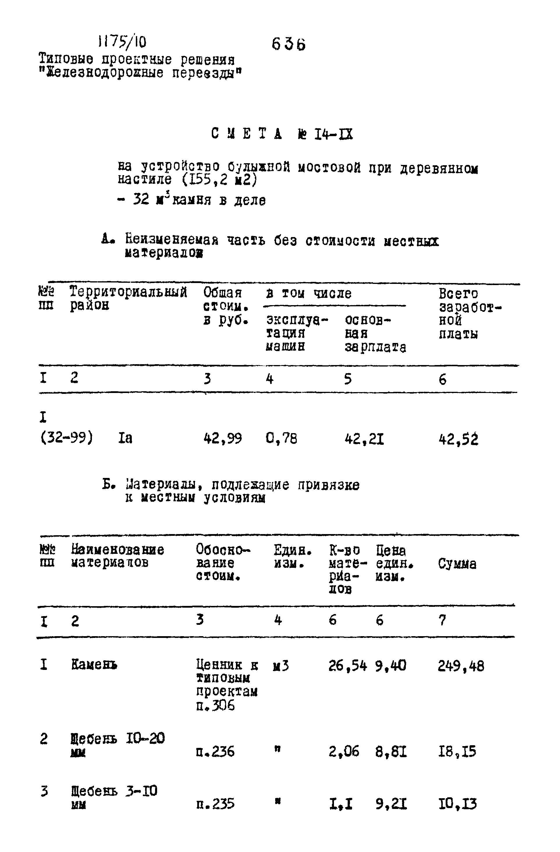 Типовые проектные решения 501-0-118