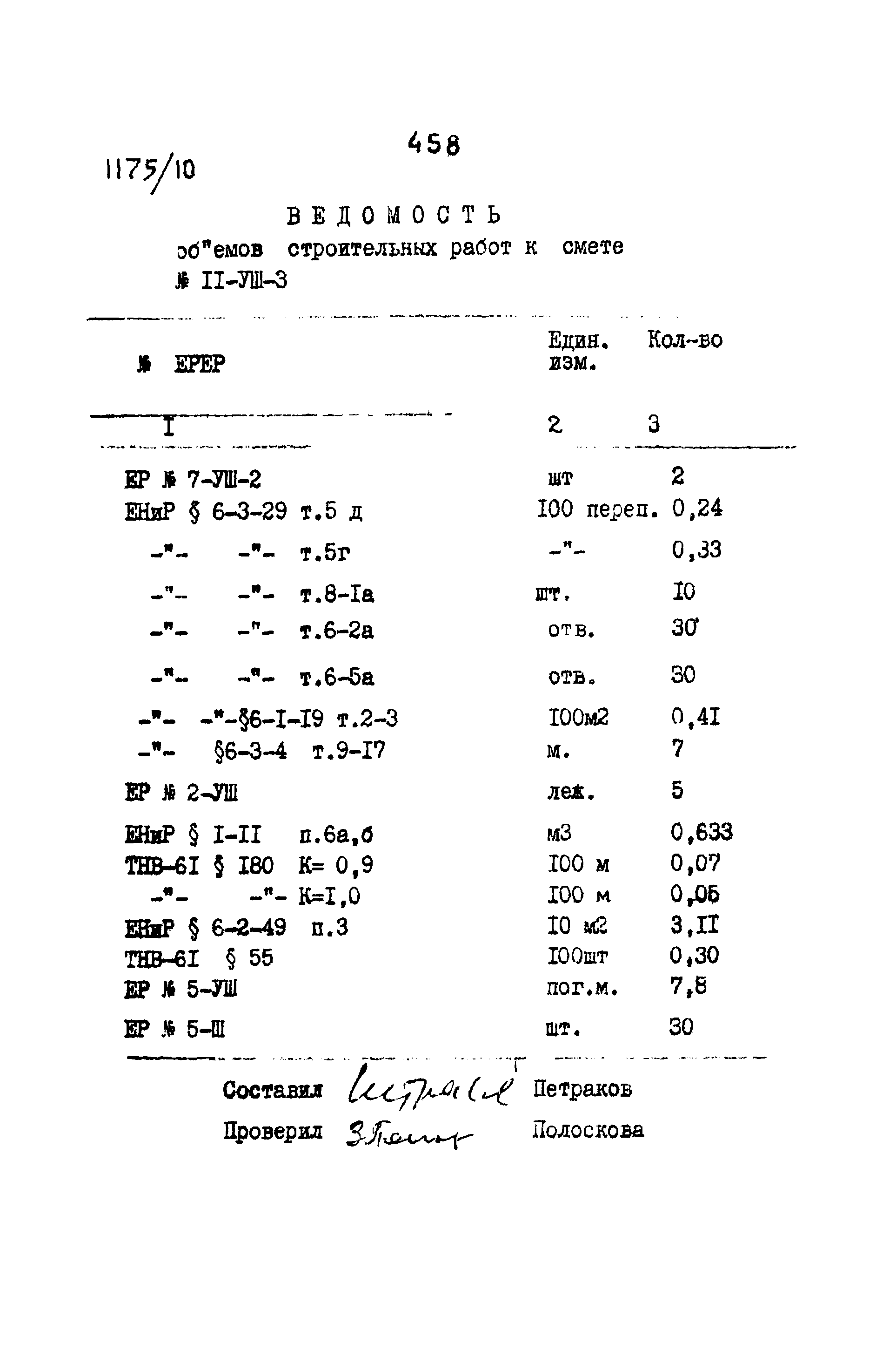 Типовые проектные решения 501-0-118