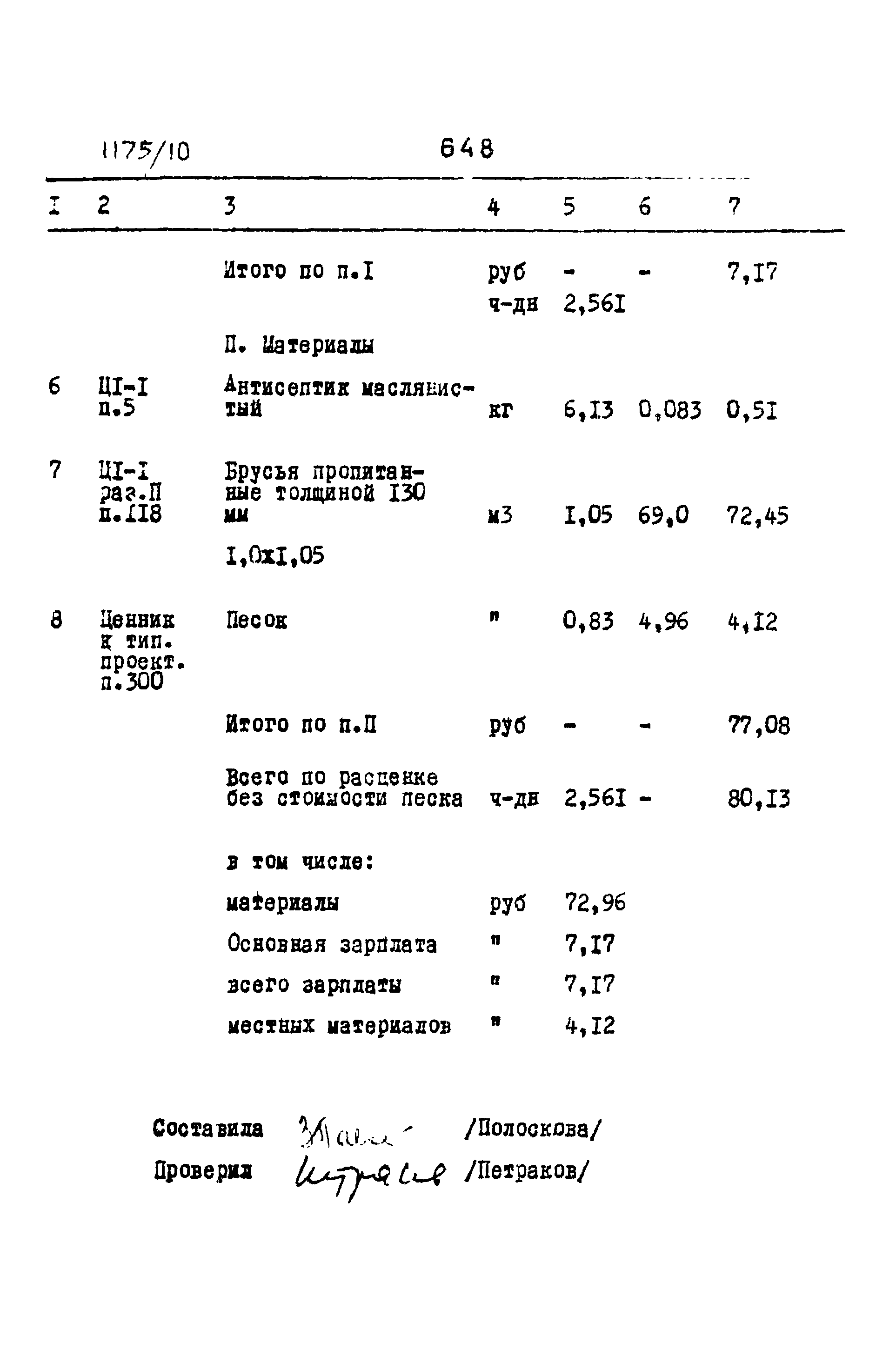 Типовые проектные решения 501-0-118