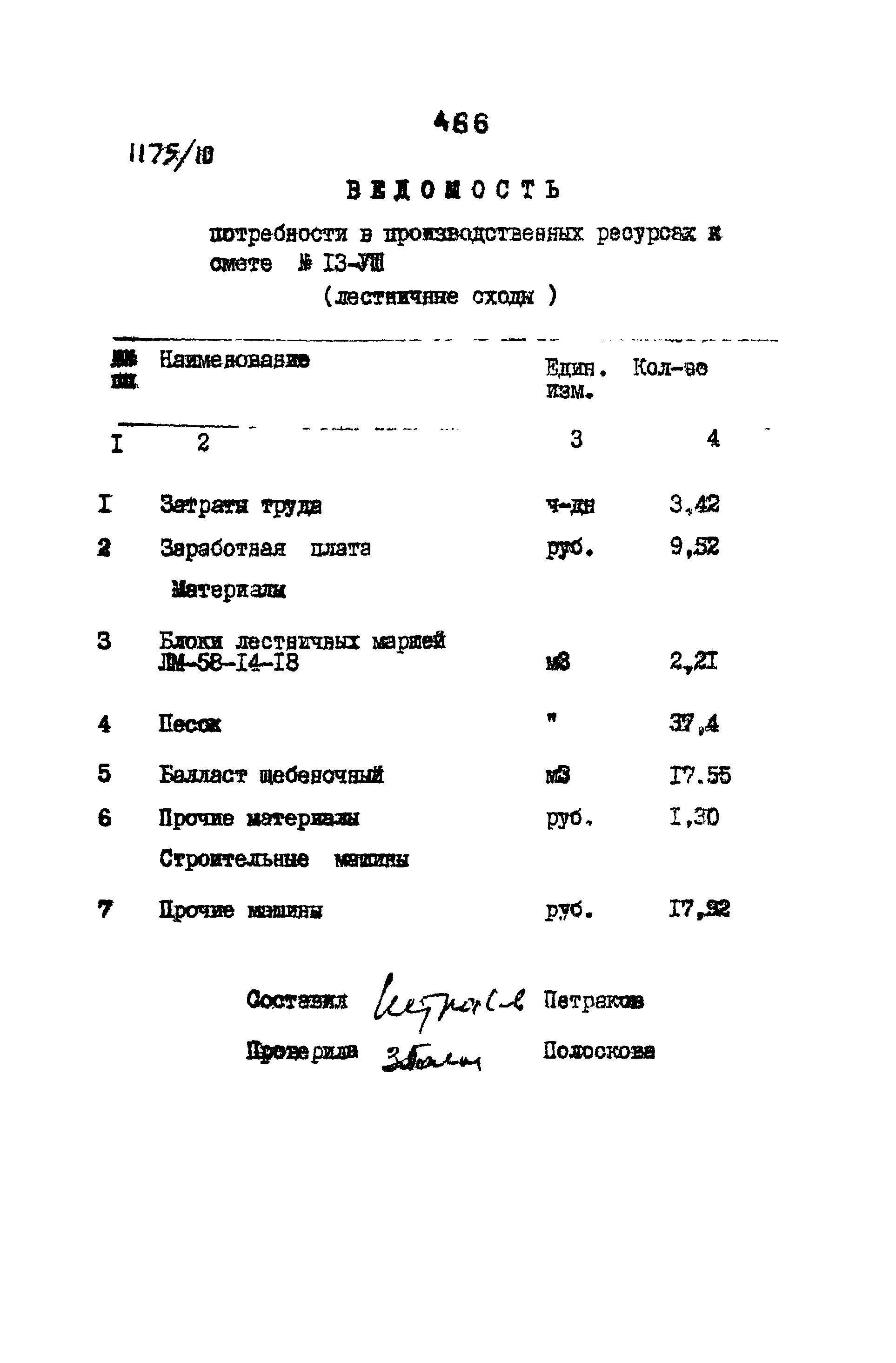 Типовые проектные решения 501-0-118