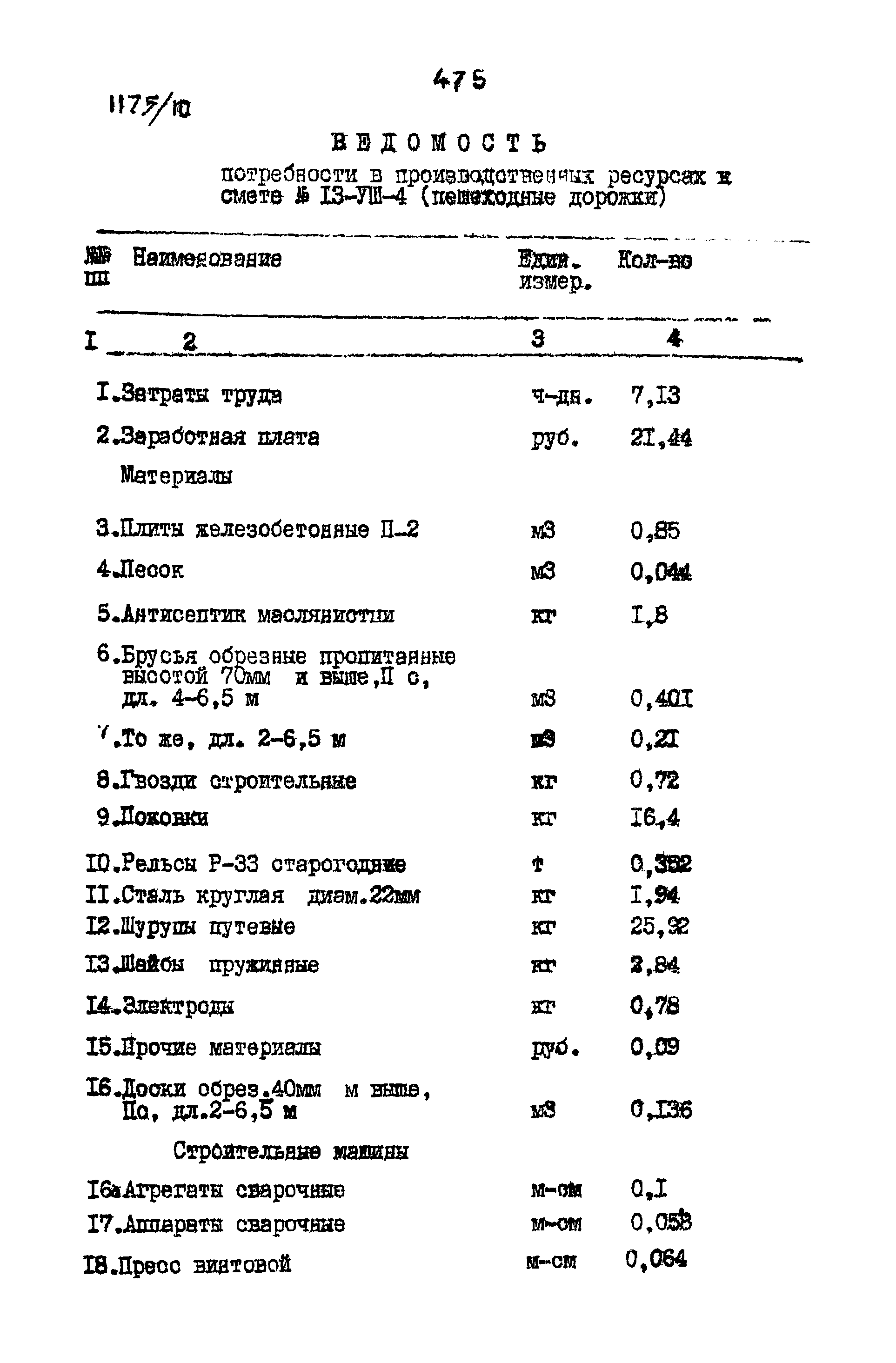 Типовые проектные решения 501-0-118