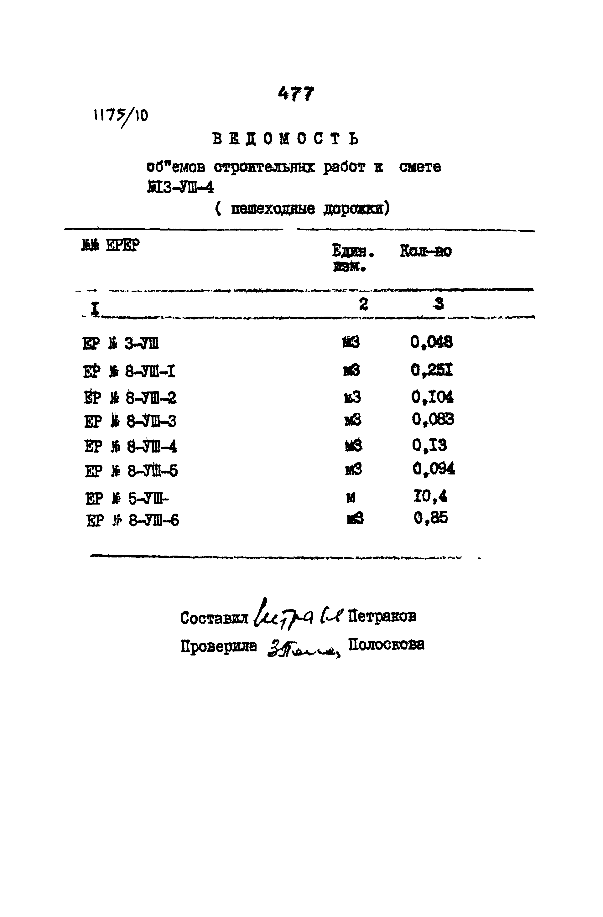 Типовые проектные решения 501-0-118