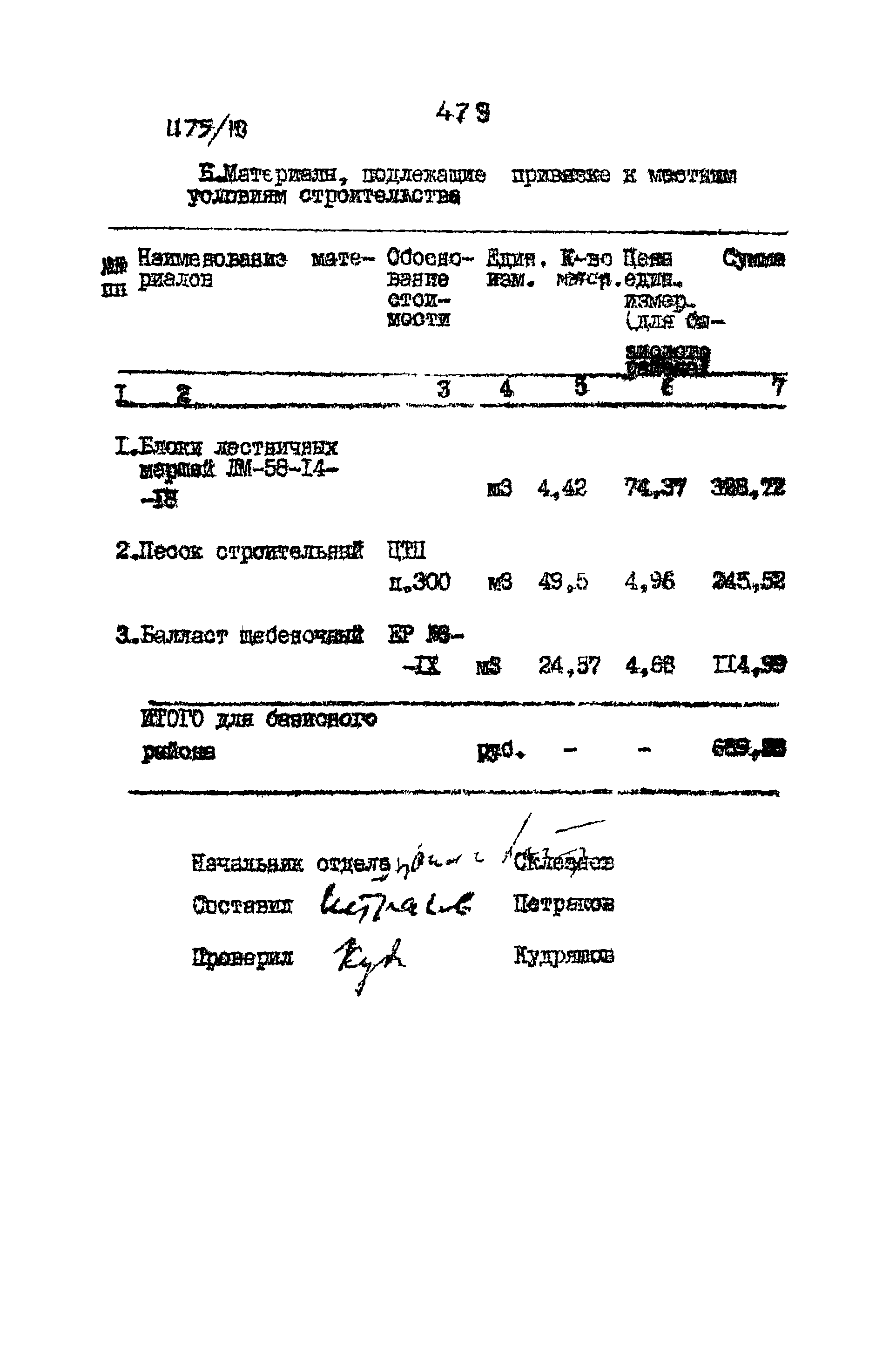 Типовые проектные решения 501-0-118