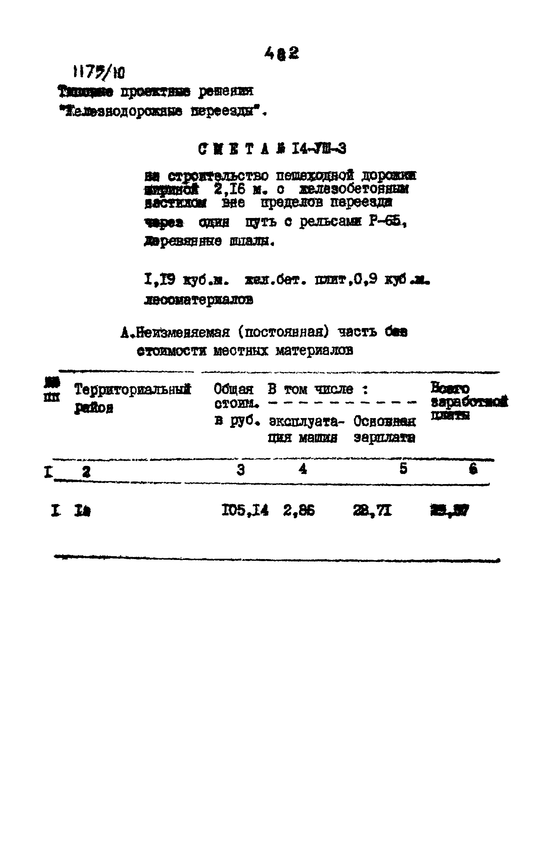 Типовые проектные решения 501-0-118