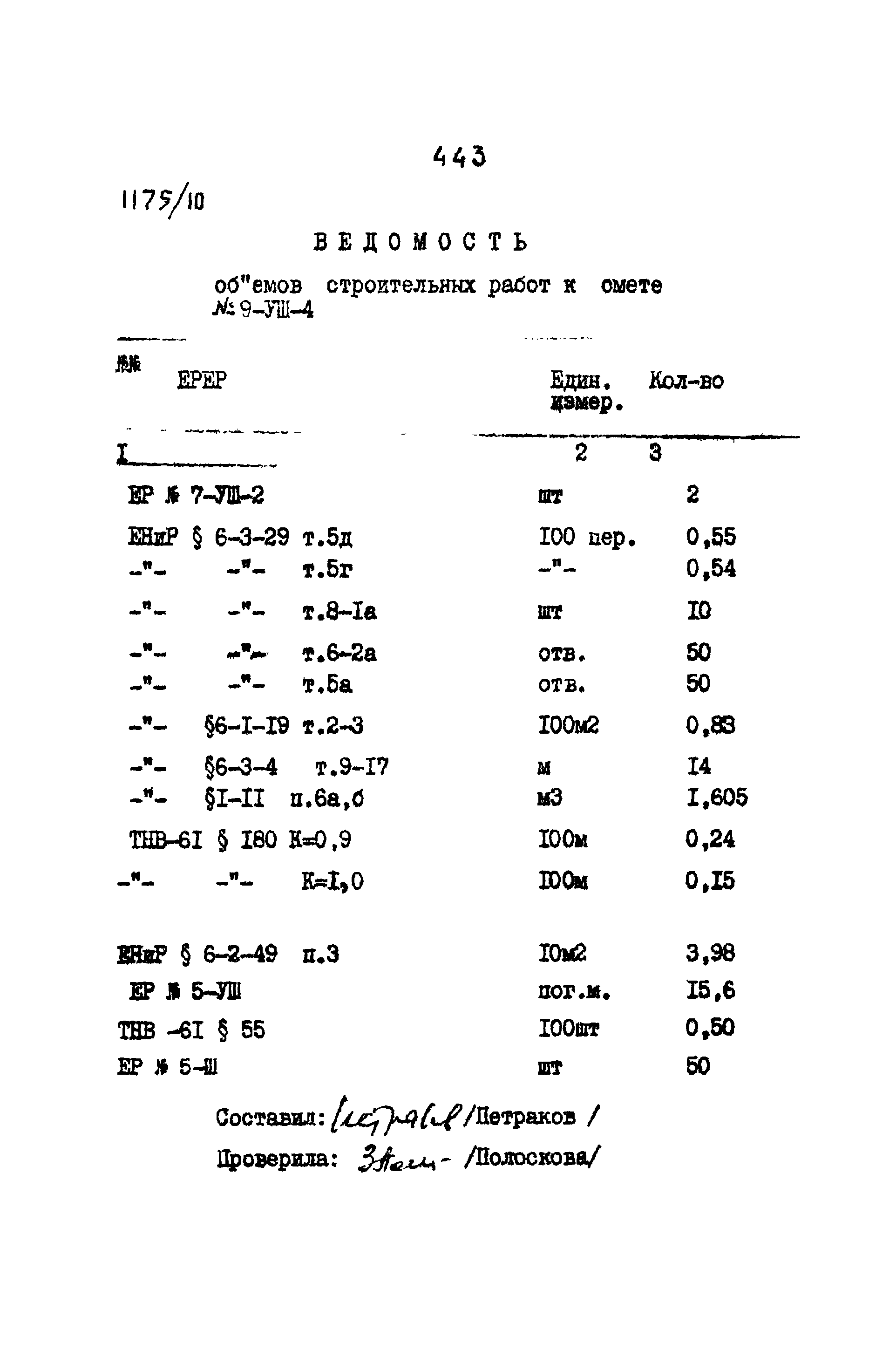 Типовые проектные решения 501-0-118