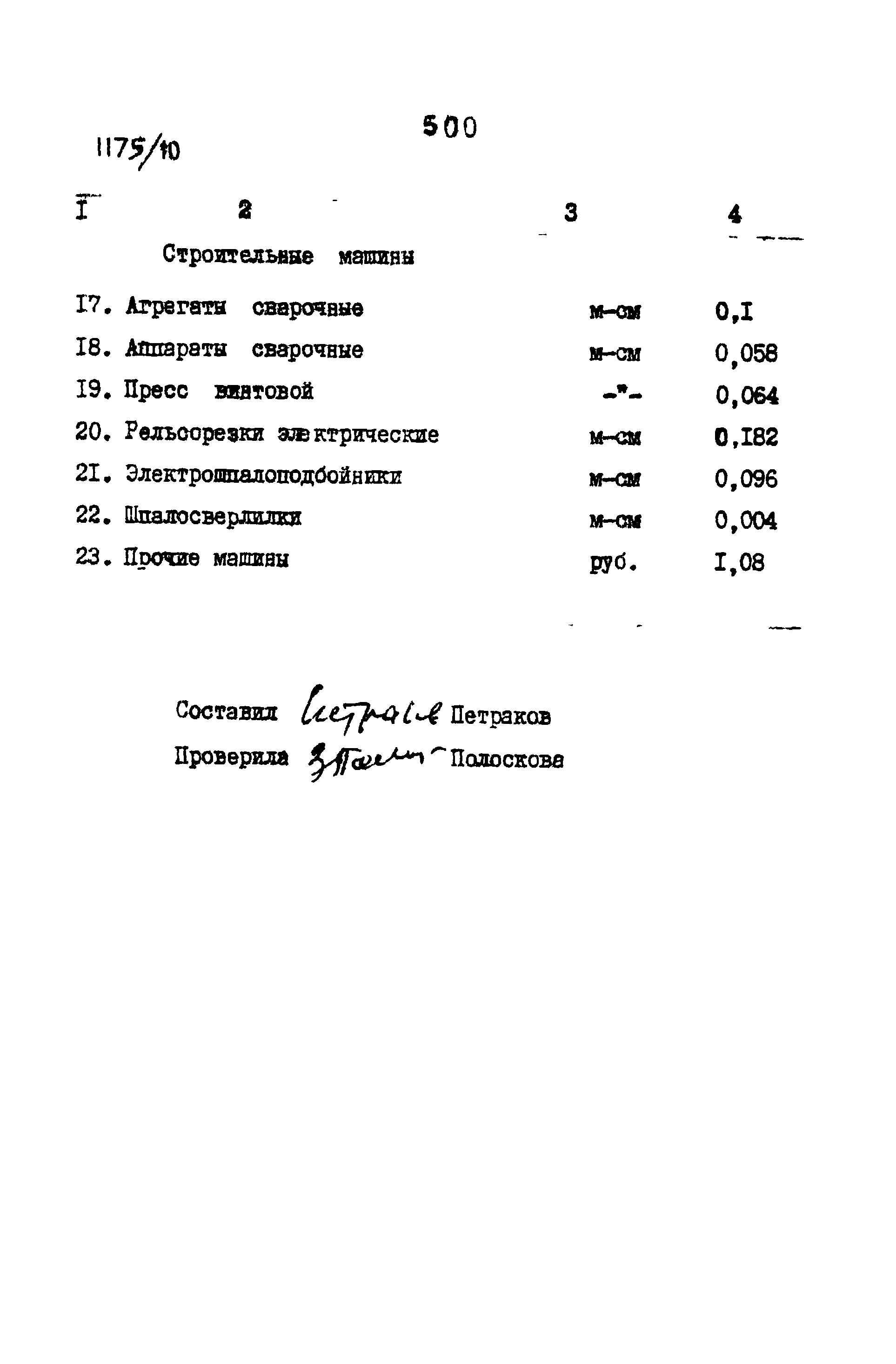 Типовые проектные решения 501-0-118