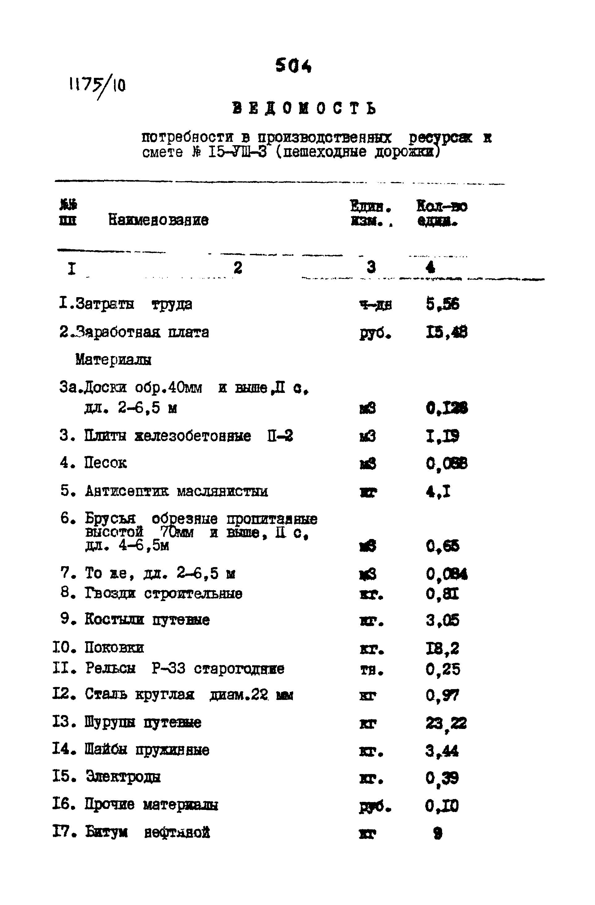 Типовые проектные решения 501-0-118