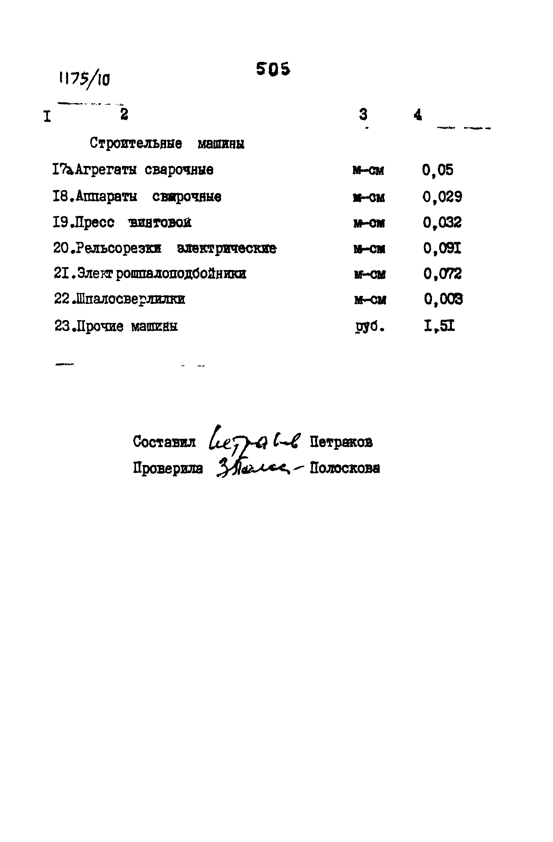 Типовые проектные решения 501-0-118