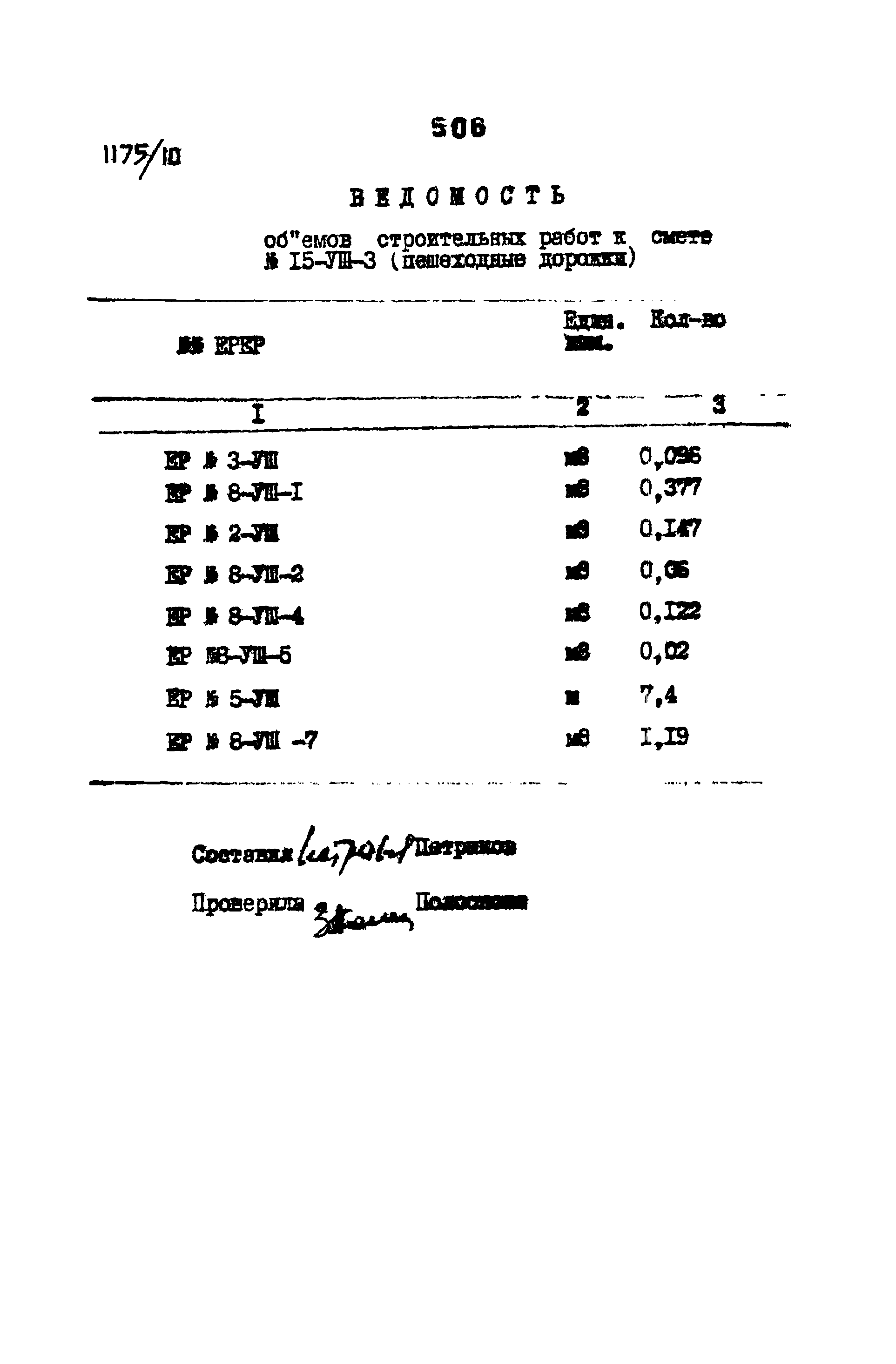 Типовые проектные решения 501-0-118