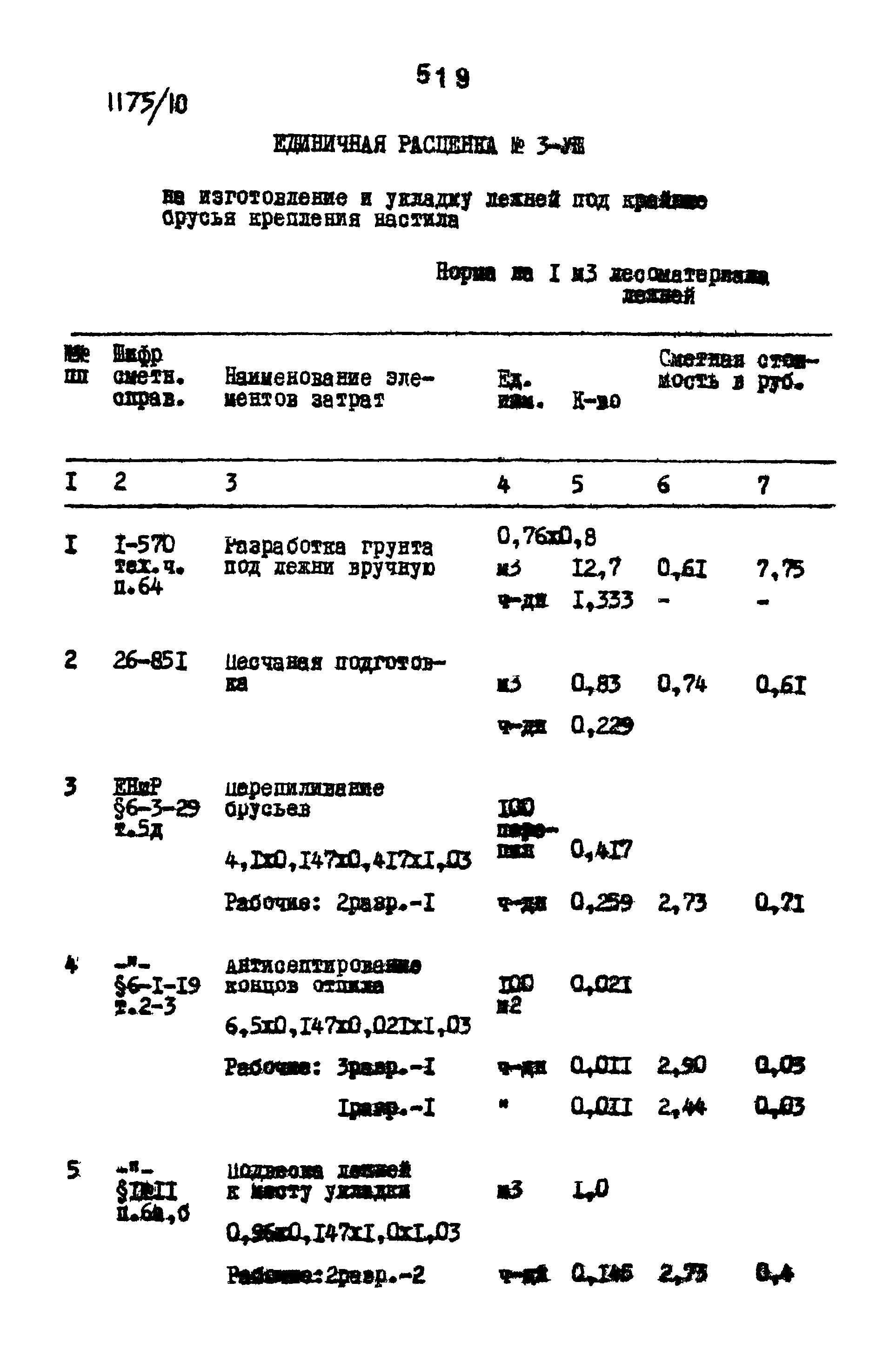 Типовые проектные решения 501-0-118