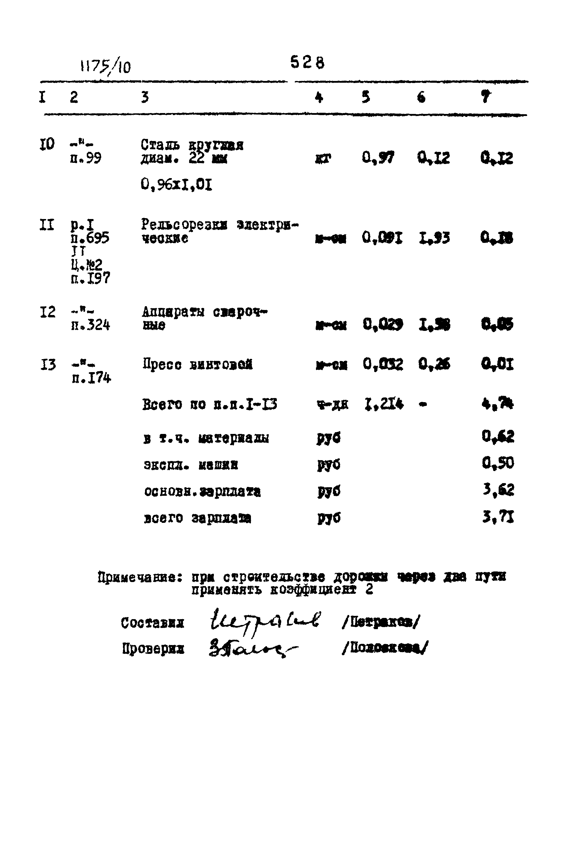 Типовые проектные решения 501-0-118