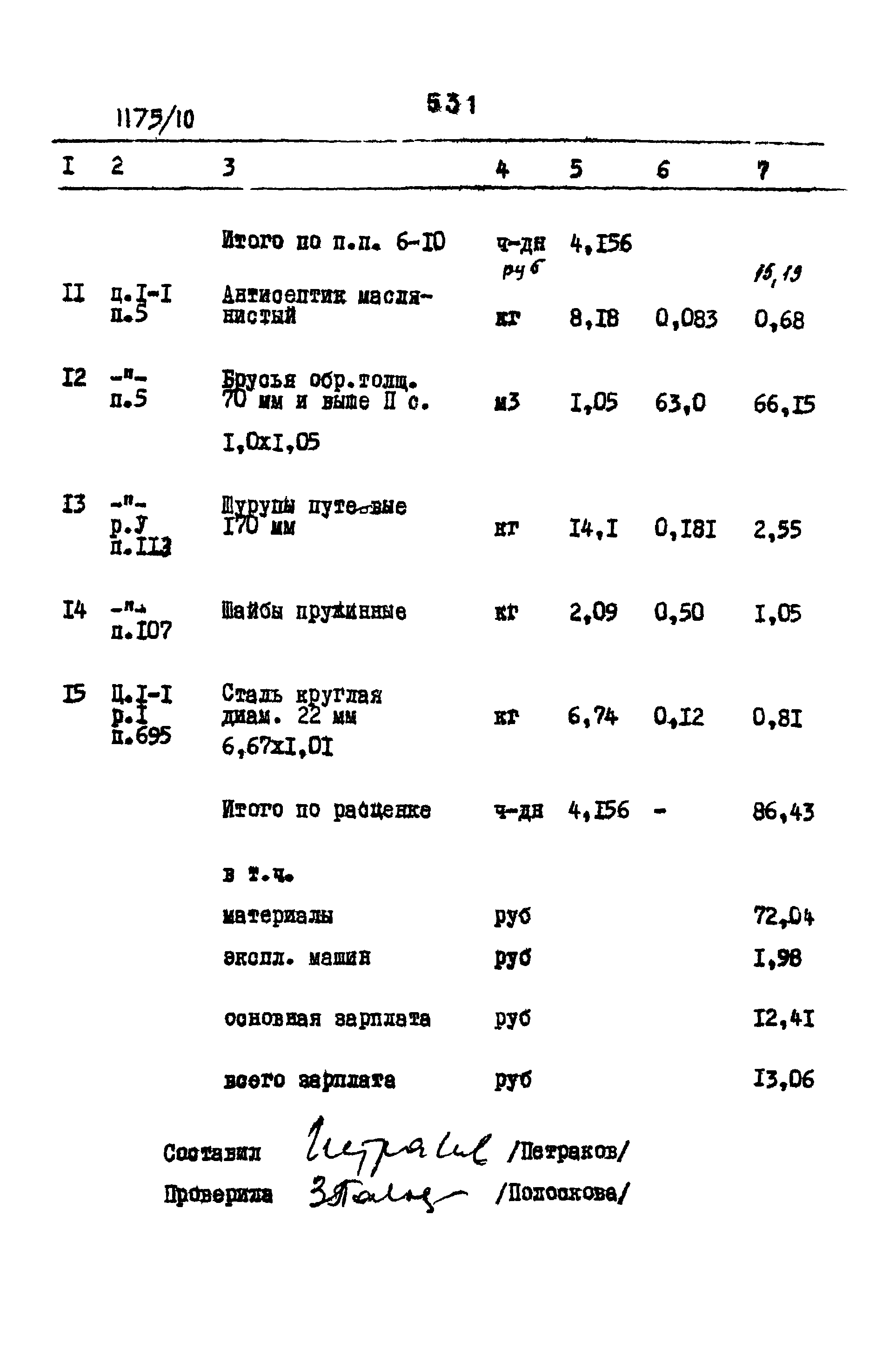 Типовые проектные решения 501-0-118