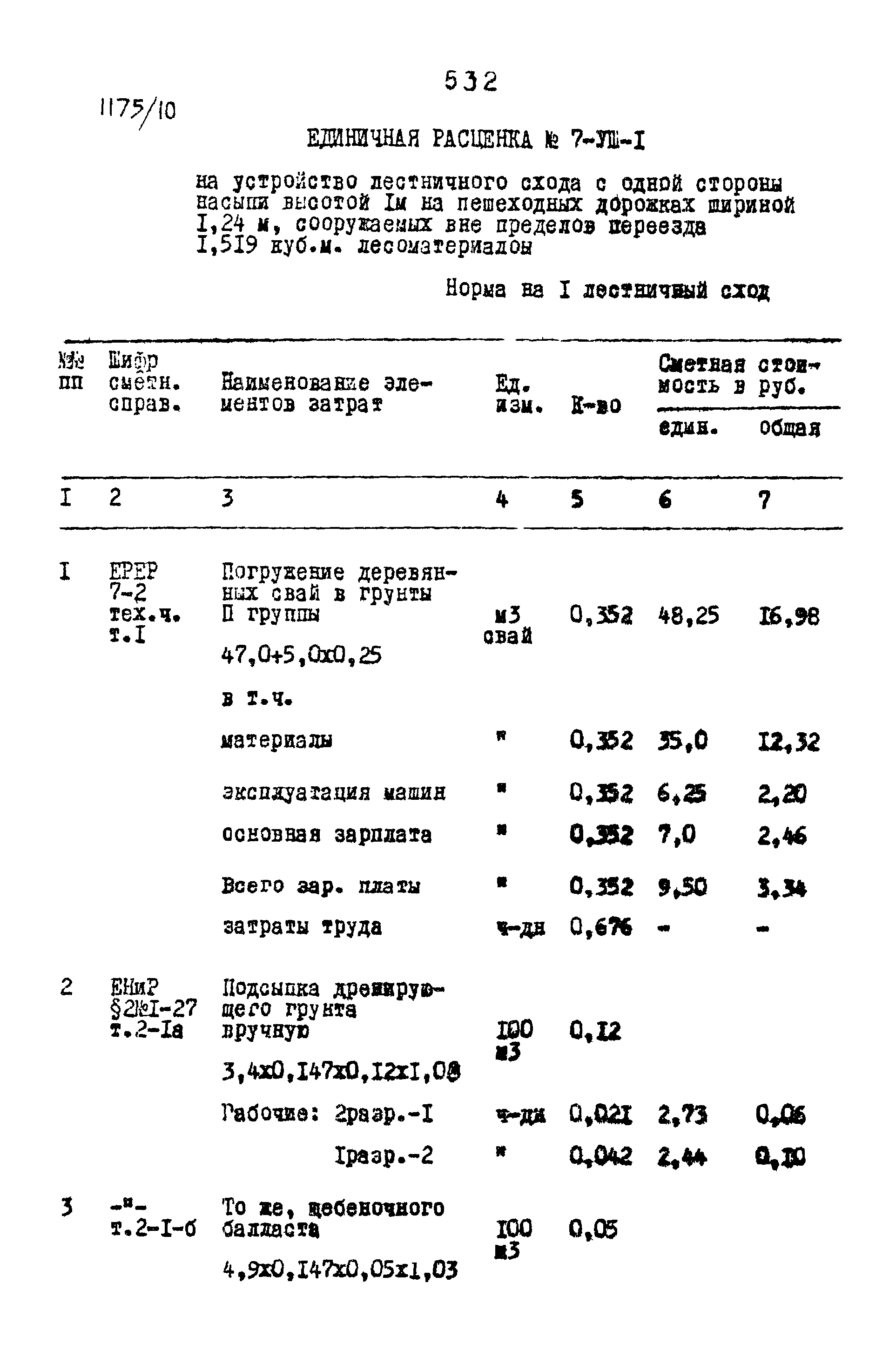 Типовые проектные решения 501-0-118