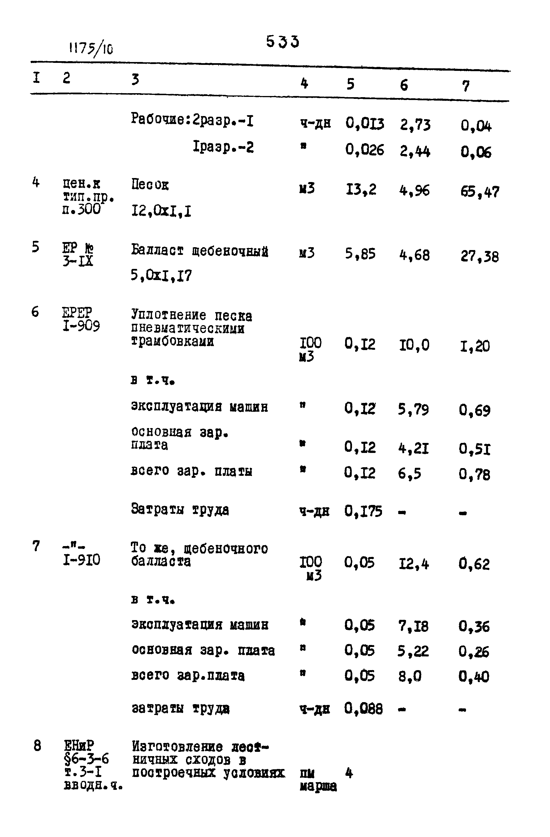 Типовые проектные решения 501-0-118