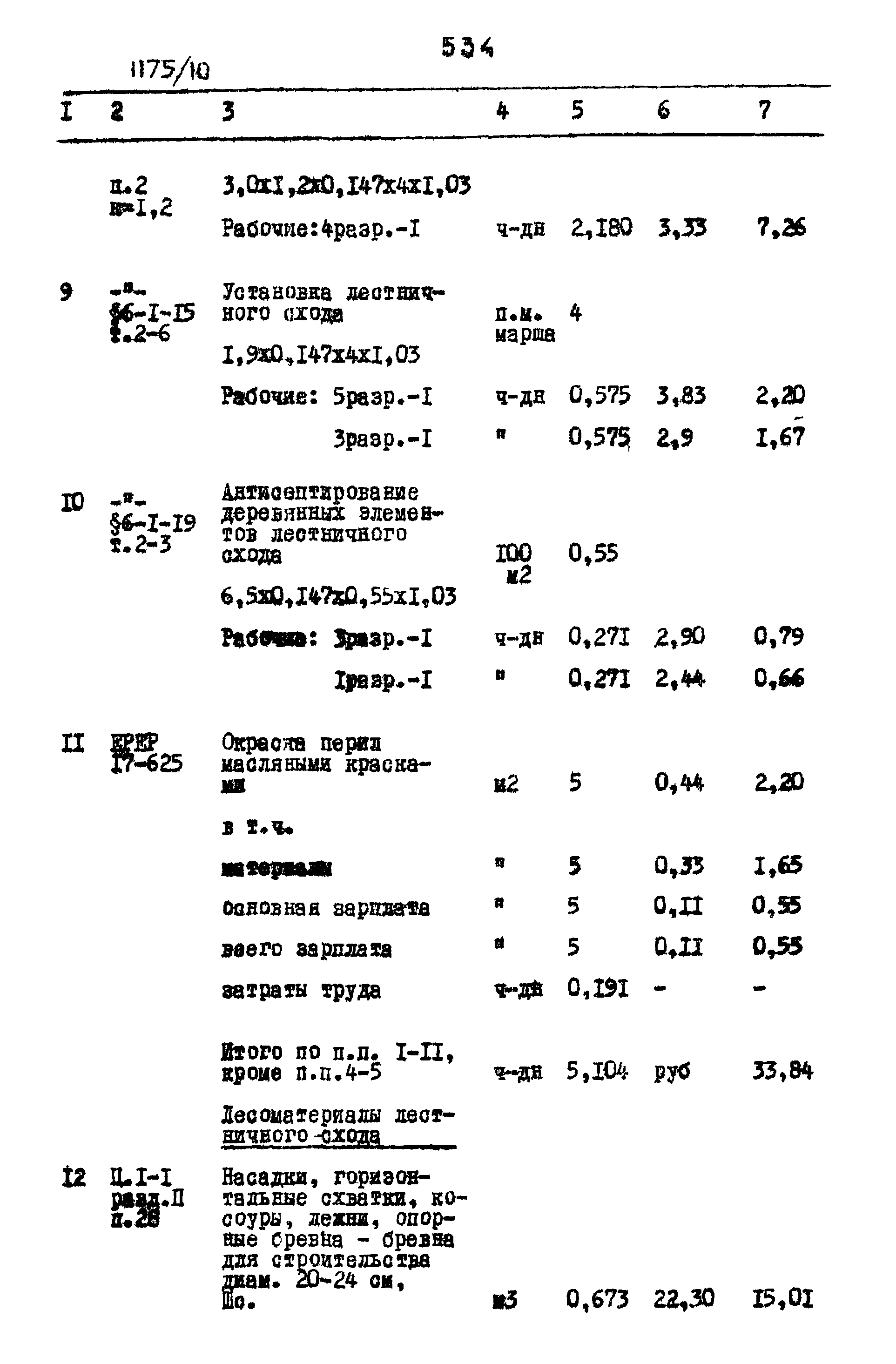 Типовые проектные решения 501-0-118