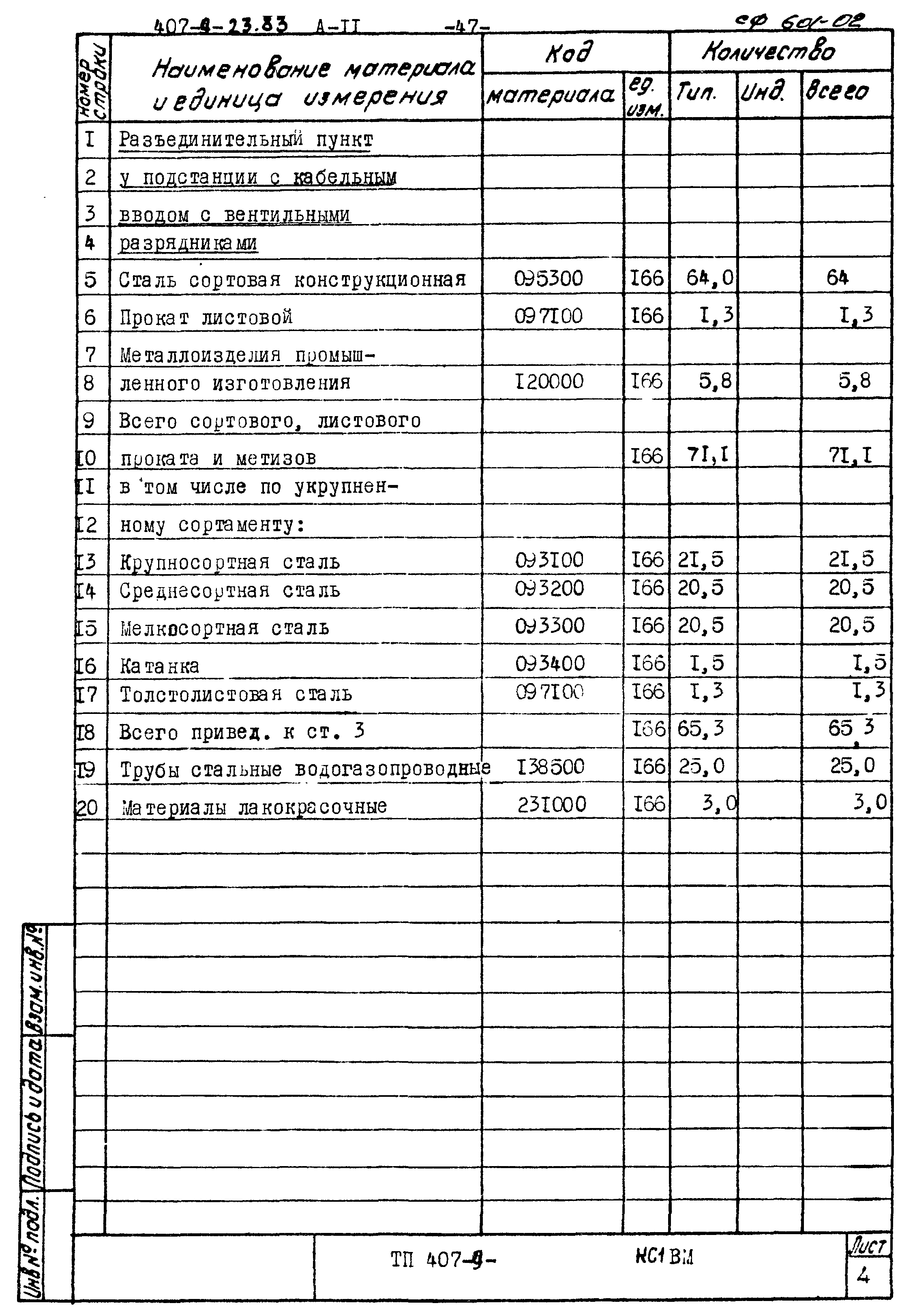 Типовой проект 407-9-23.83