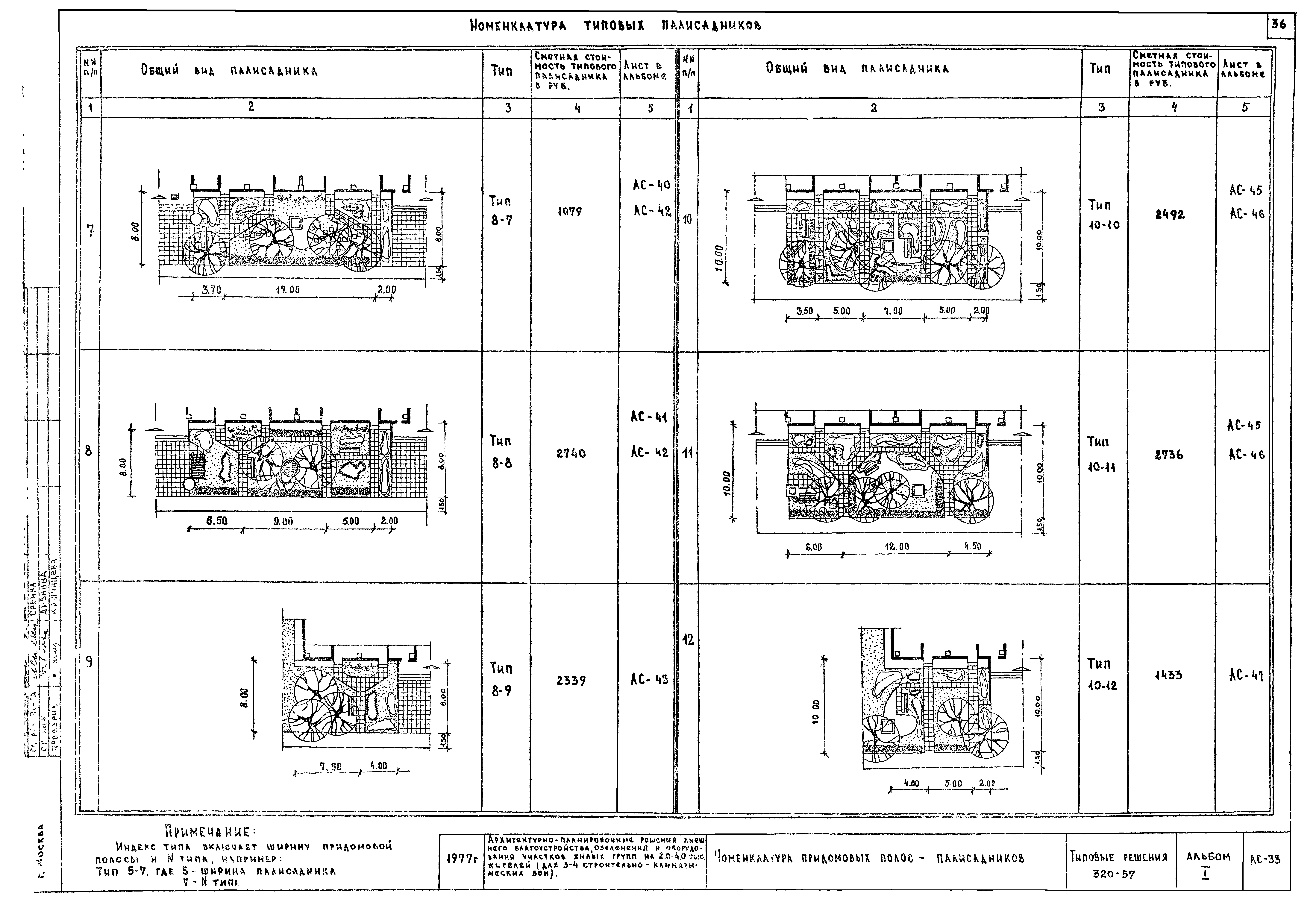 Типовой проект 320-57