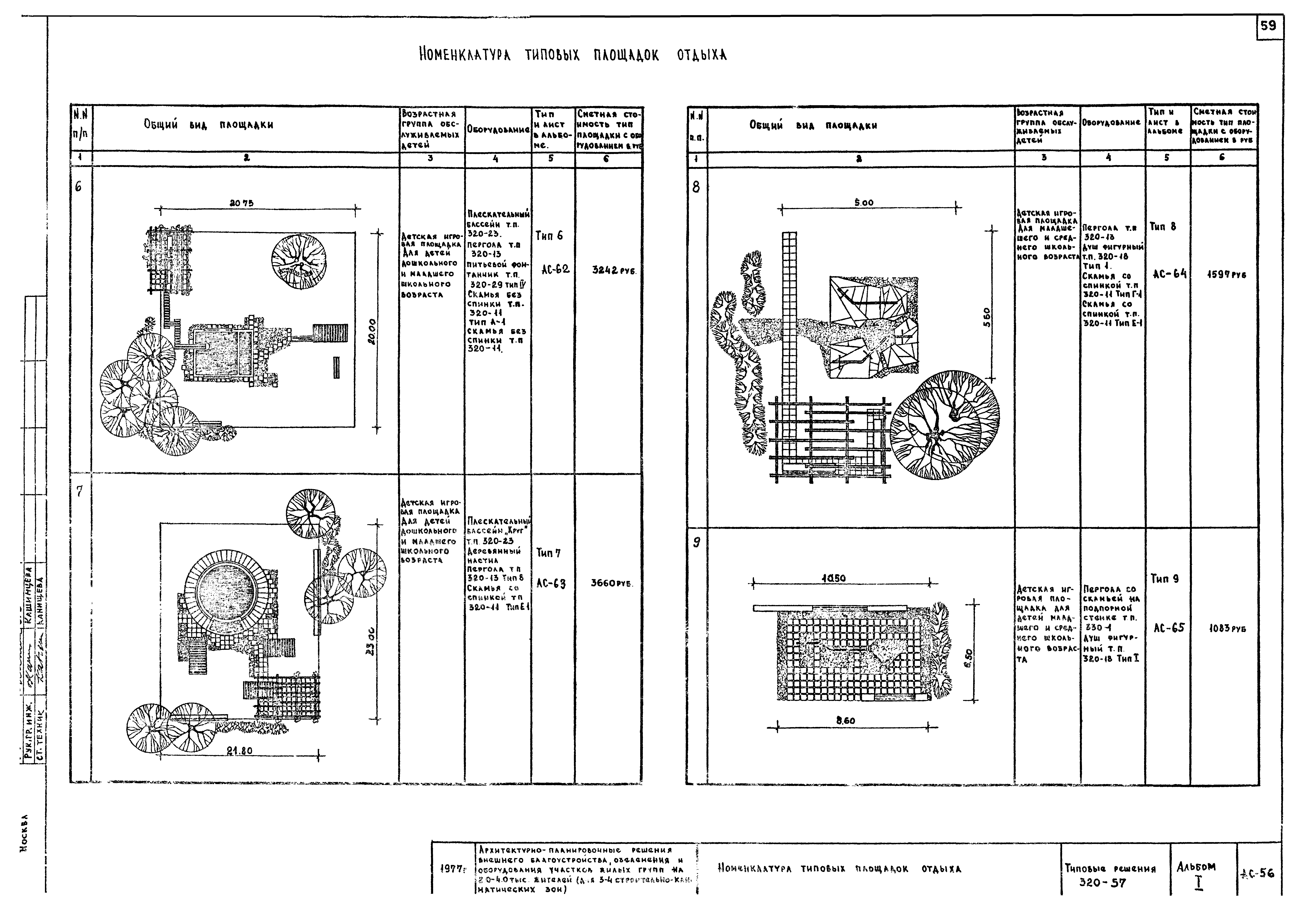 Типовой проект 320-57