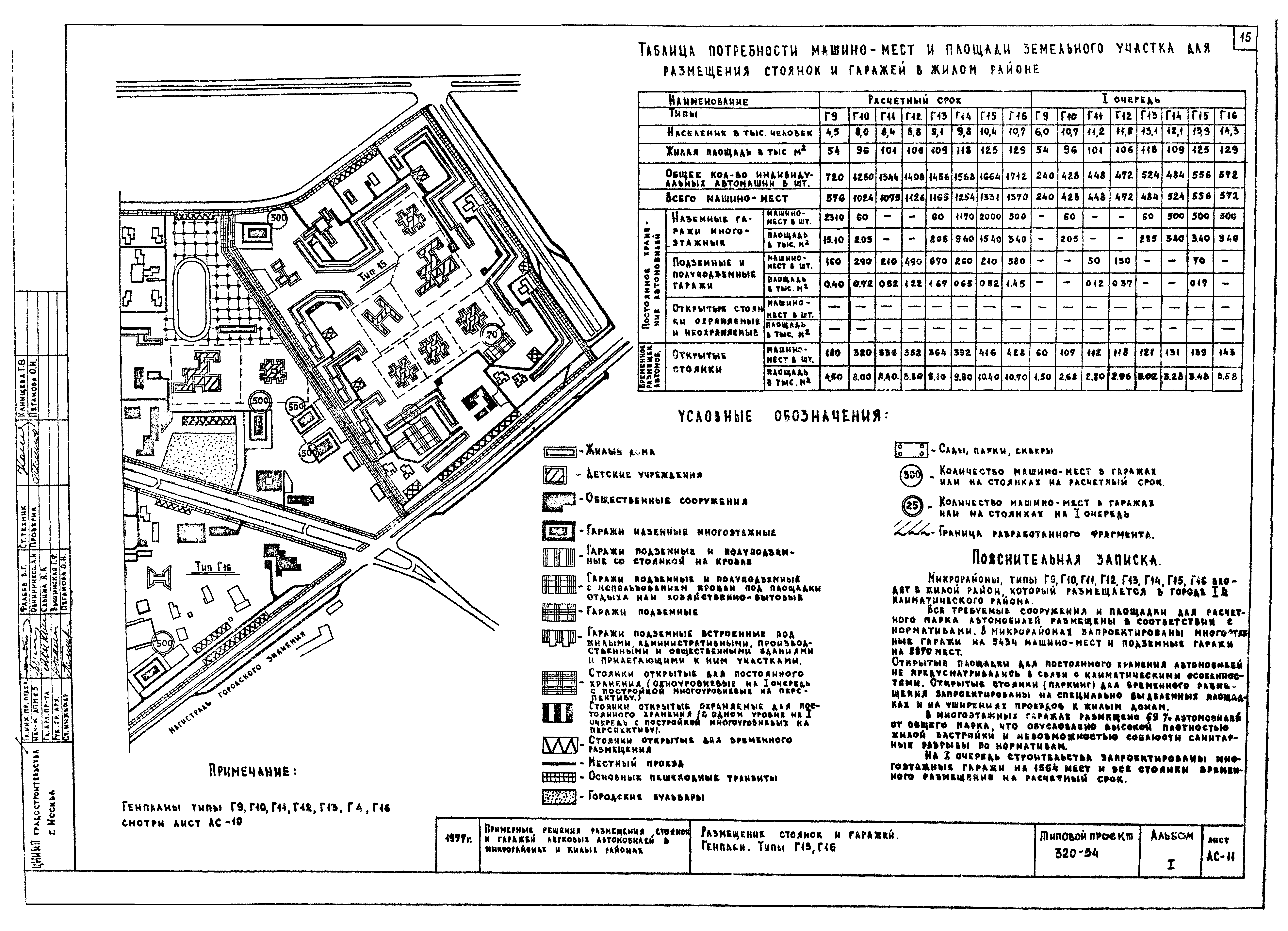 Типовой проект 320-54