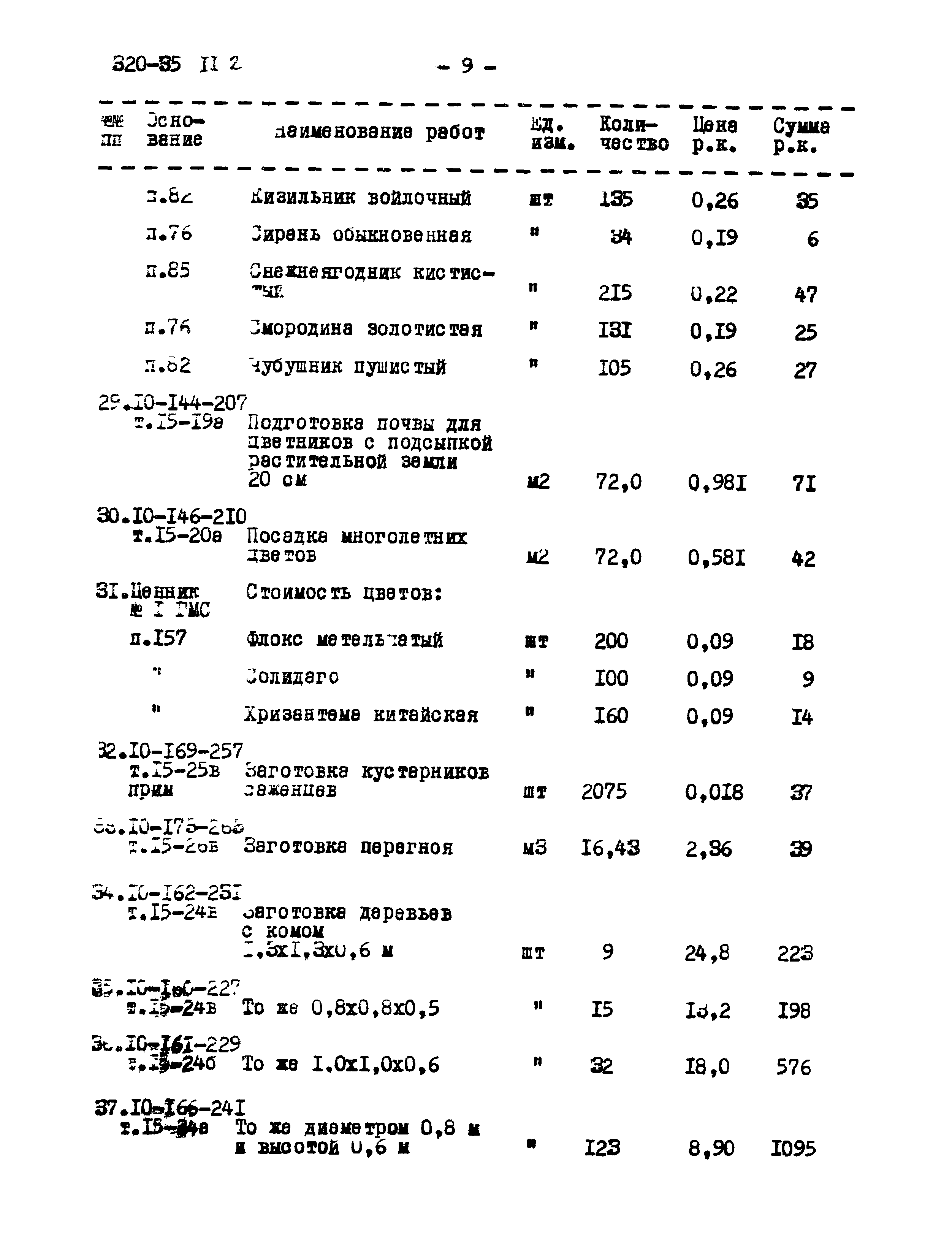 Типовой проект 320-35