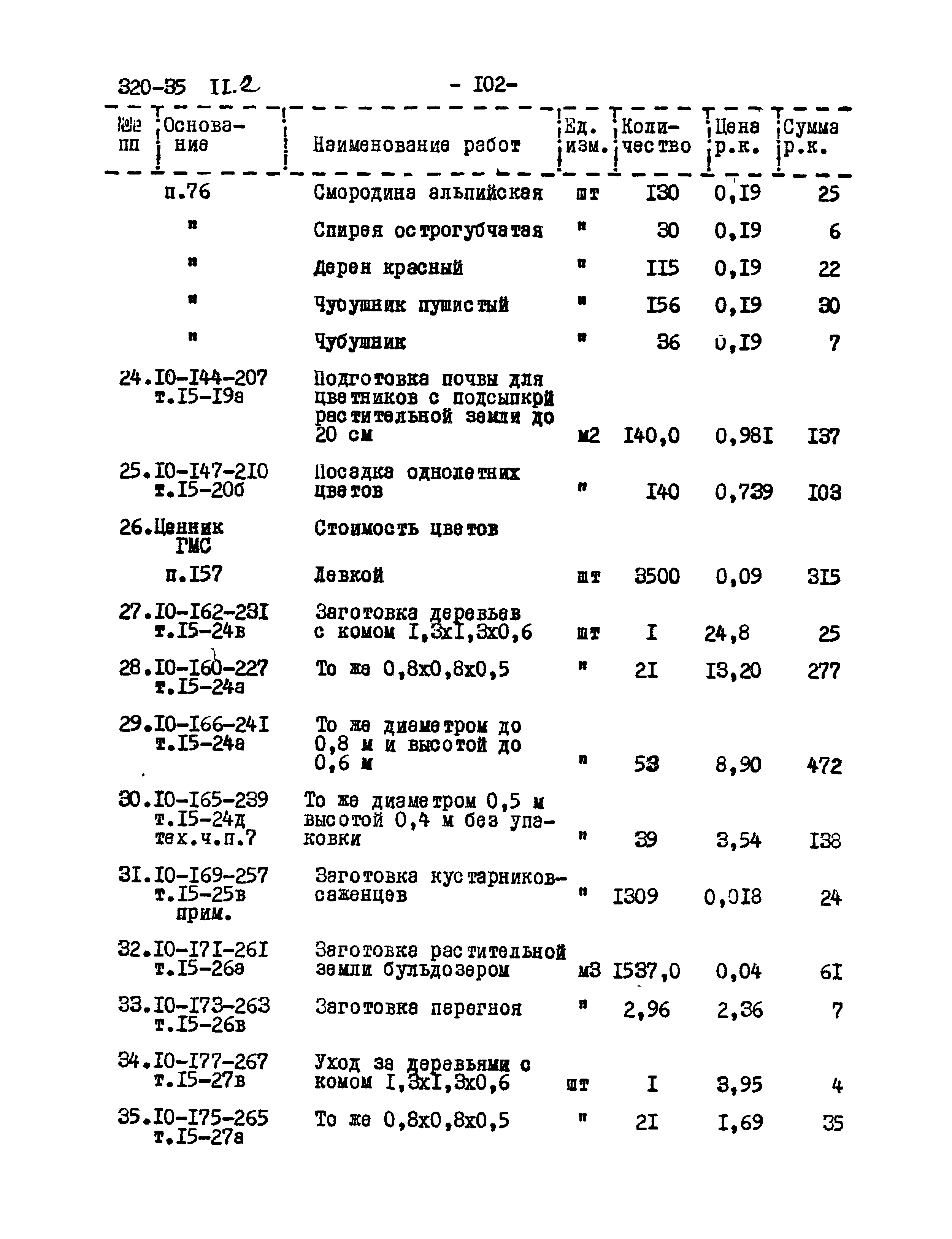 Типовой проект 320-35