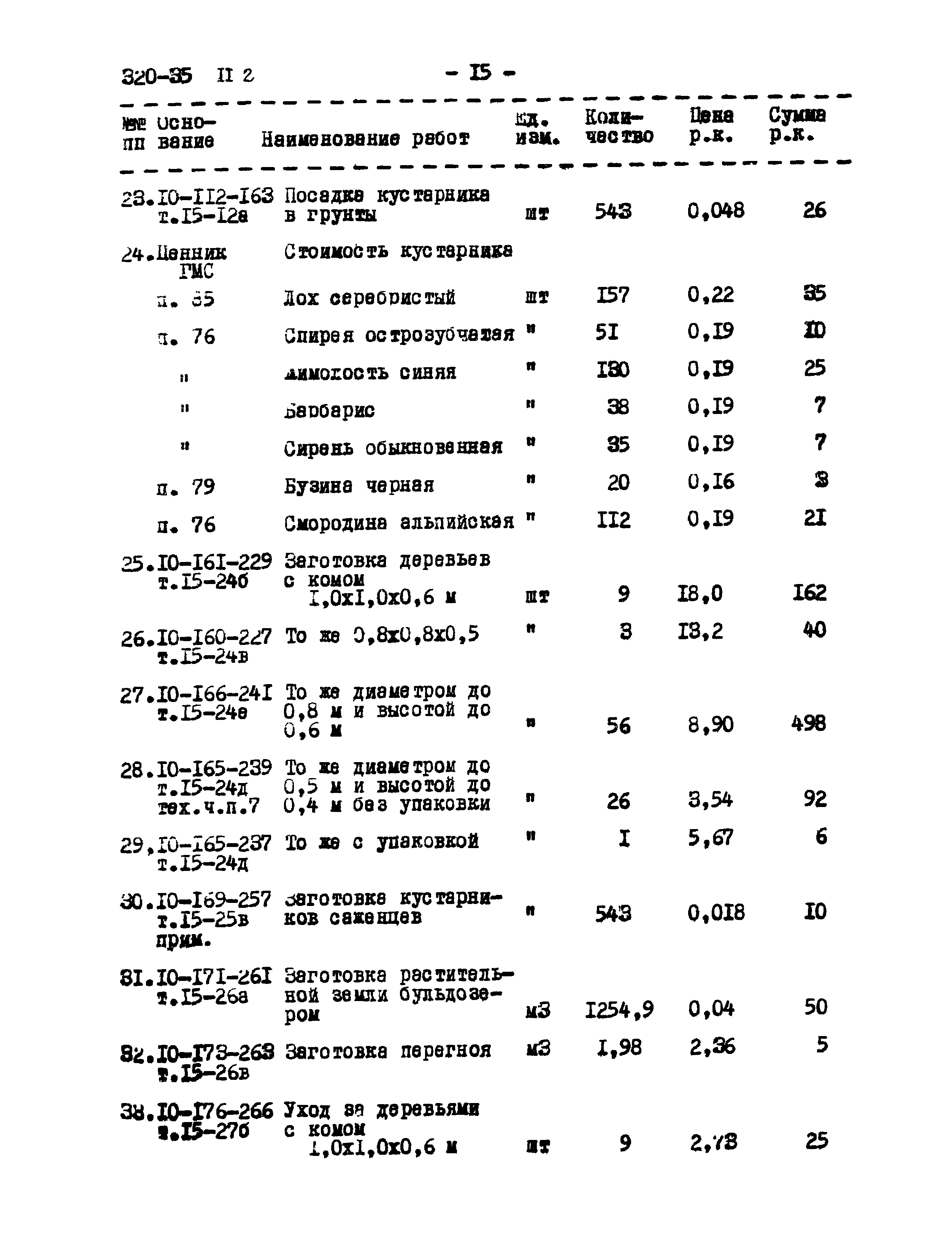 Типовой проект 320-35