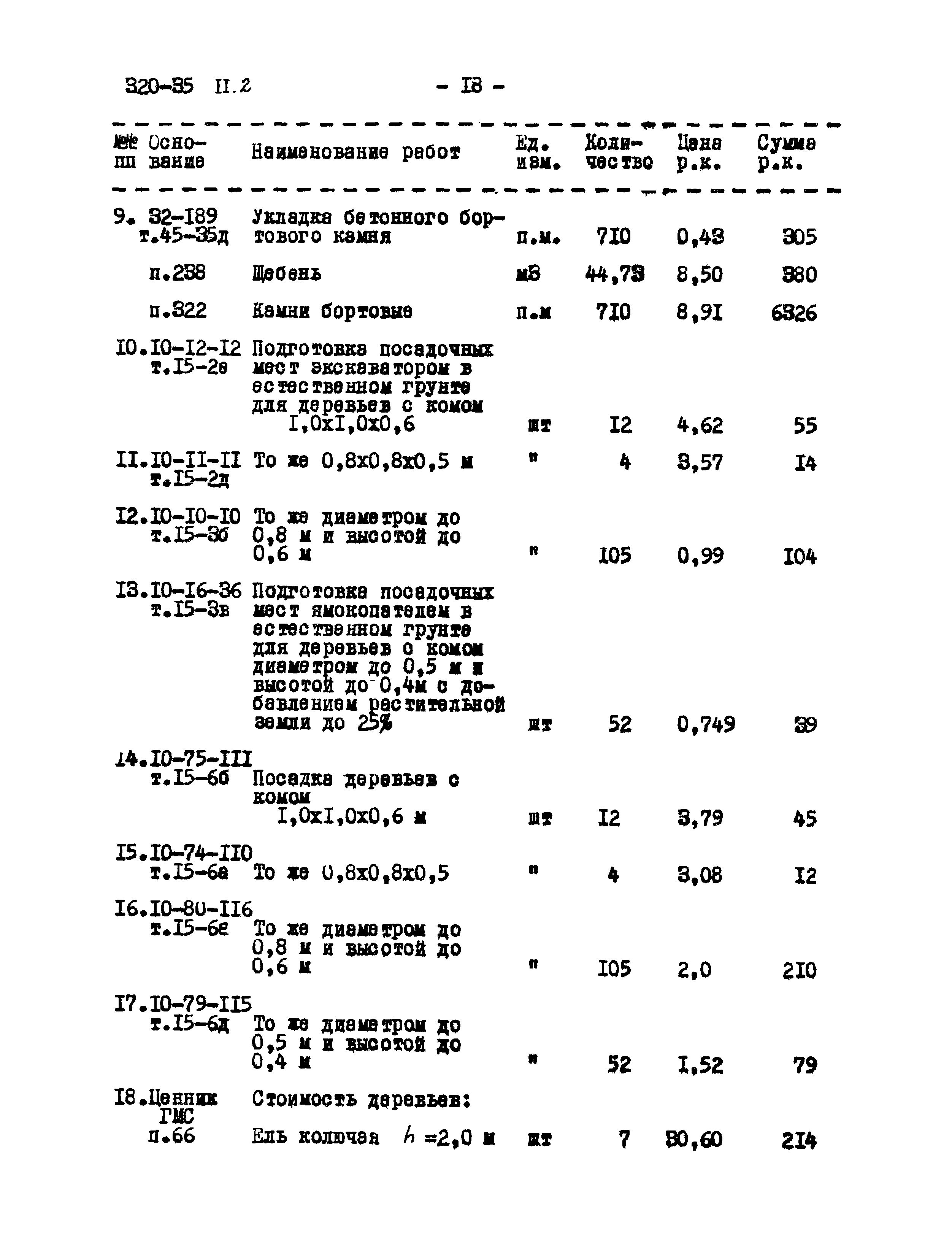 Типовой проект 320-35