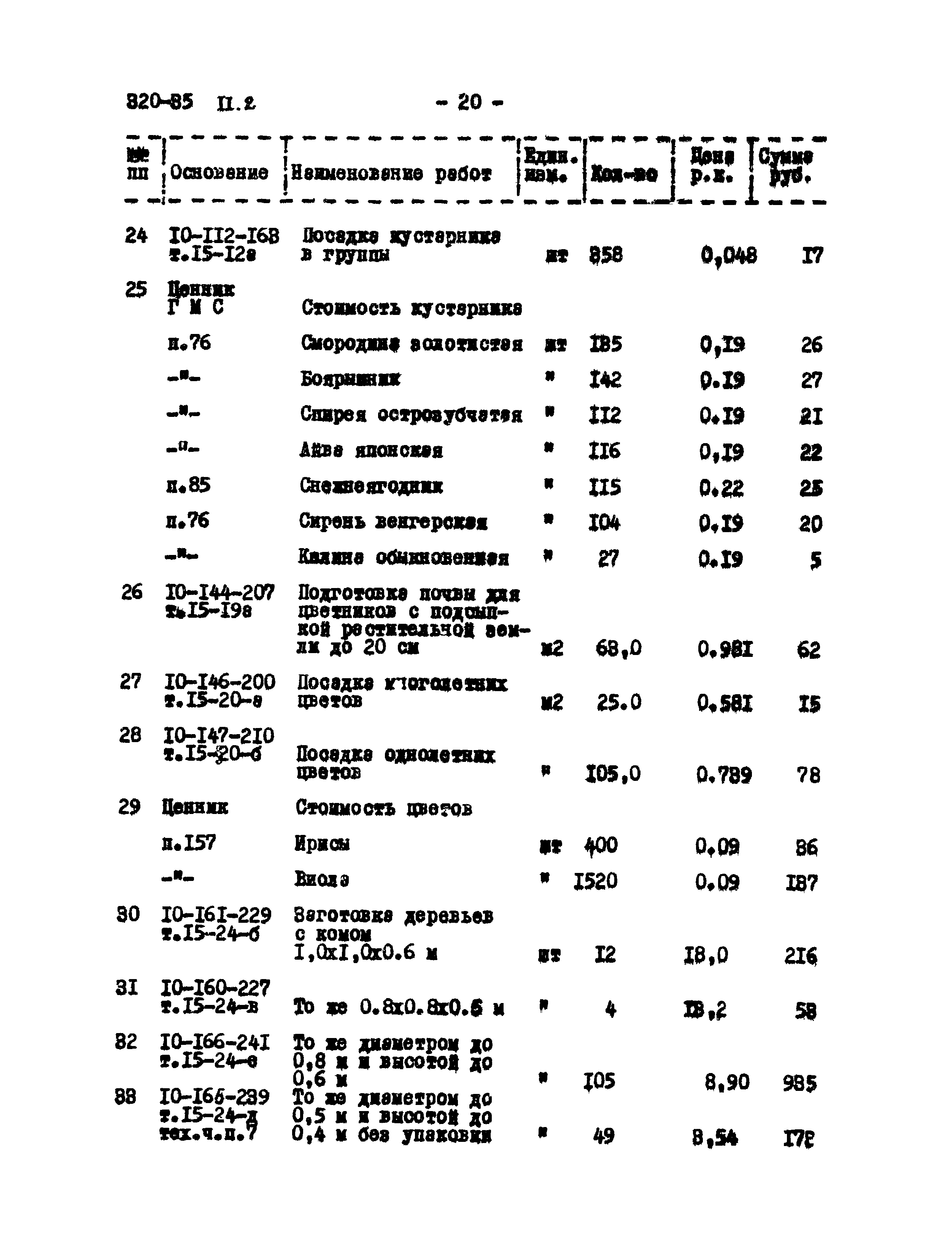 Типовой проект 320-35