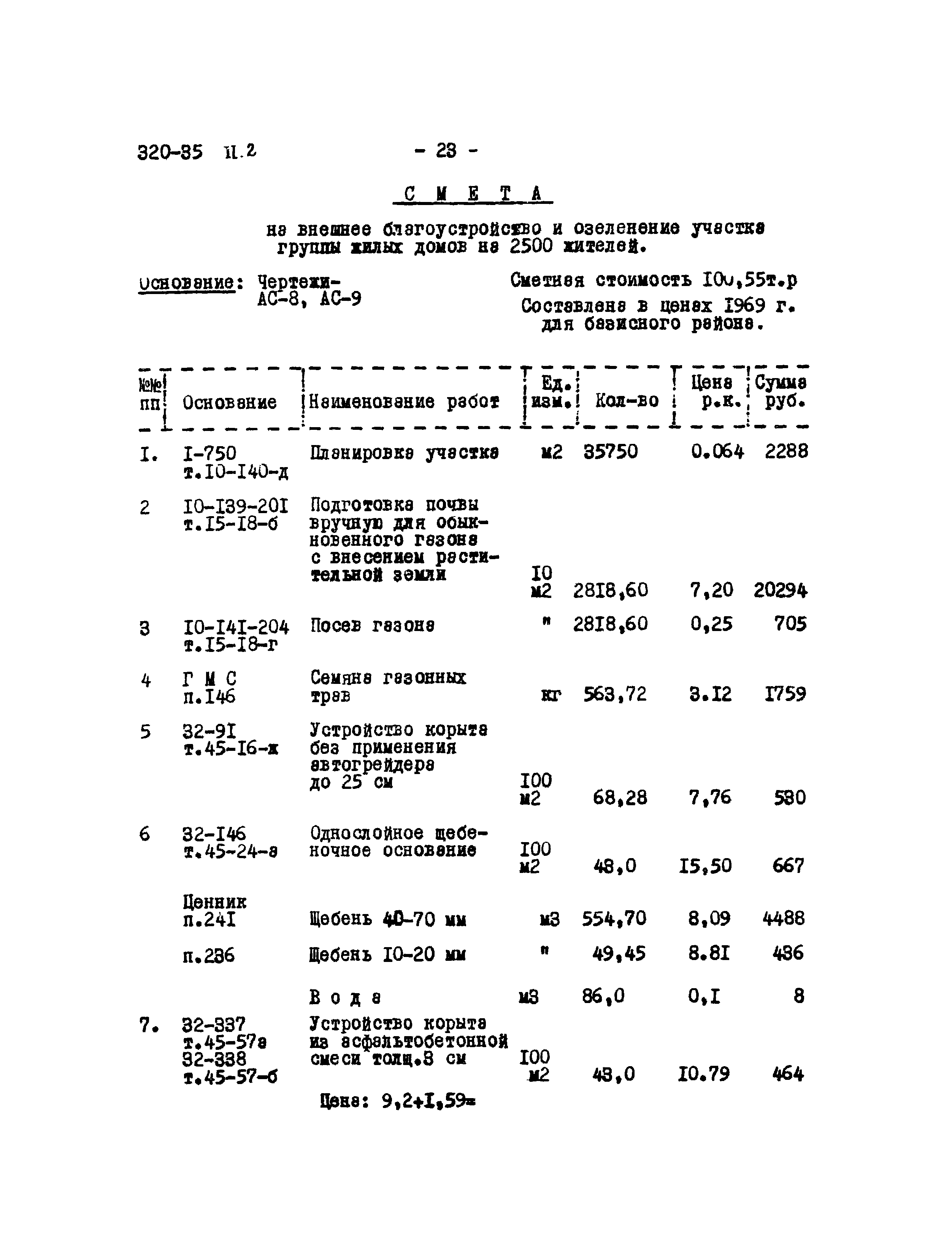 Типовой проект 320-35