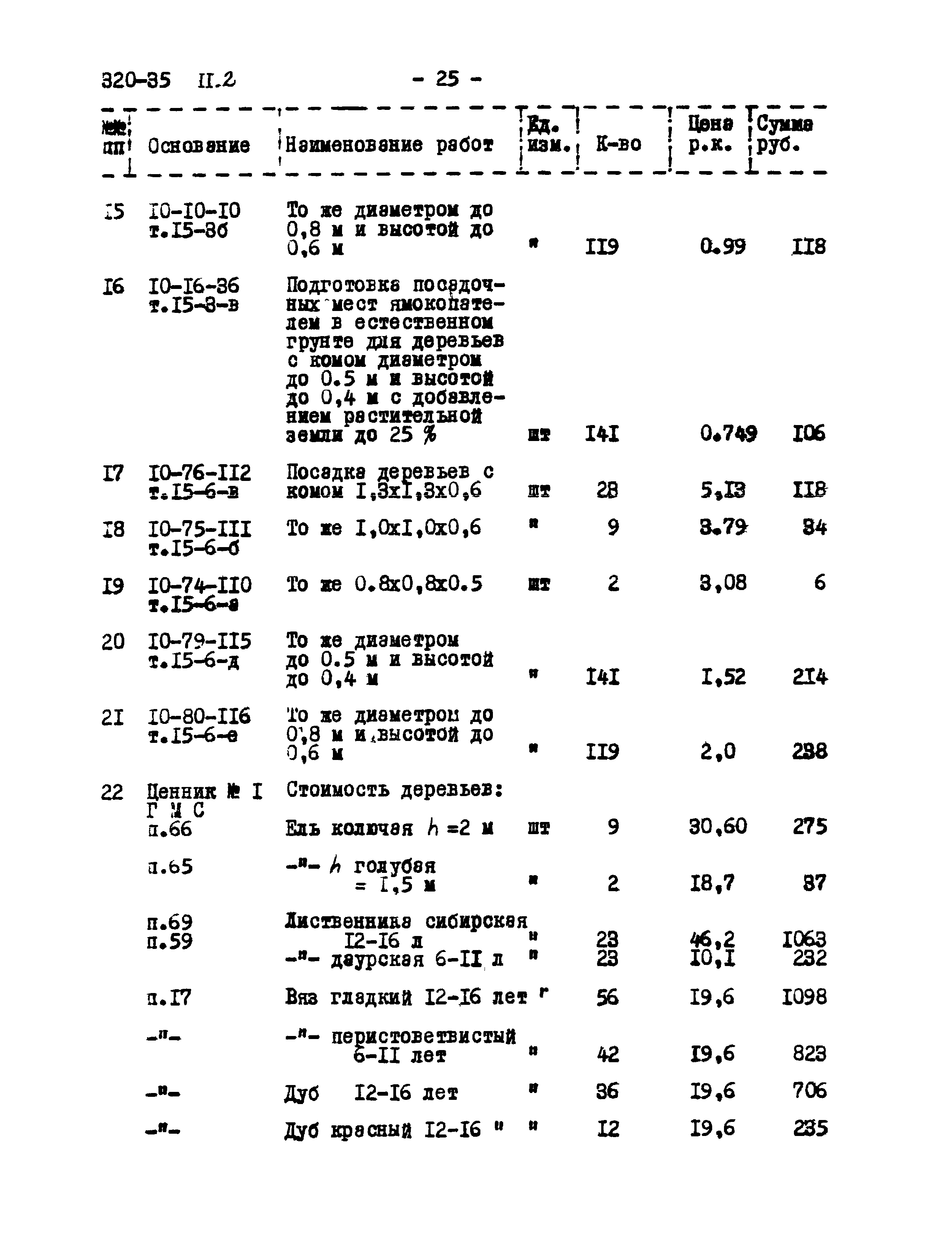 Типовой проект 320-35