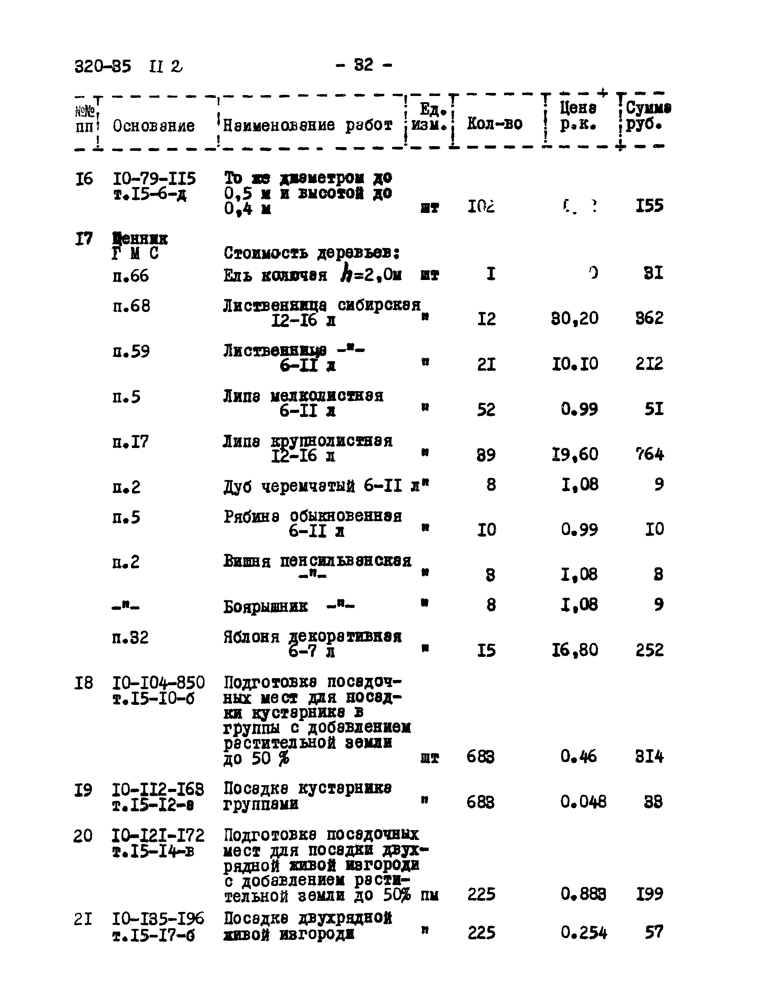 Типовой проект 320-35