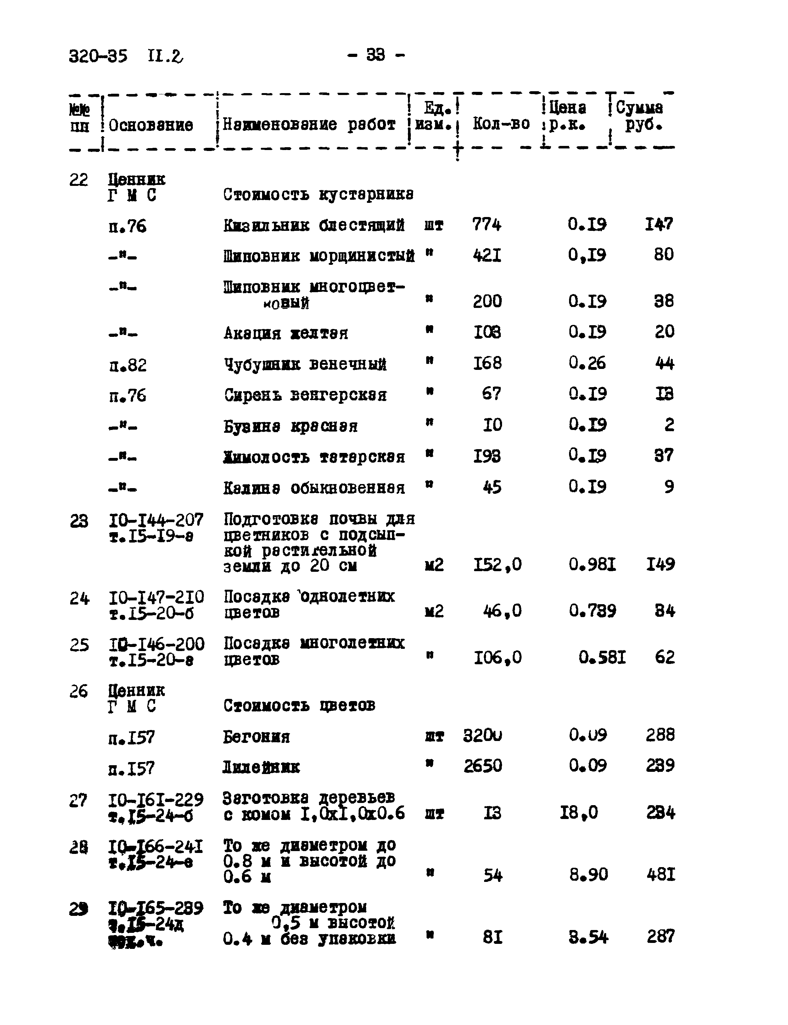 Типовой проект 320-35